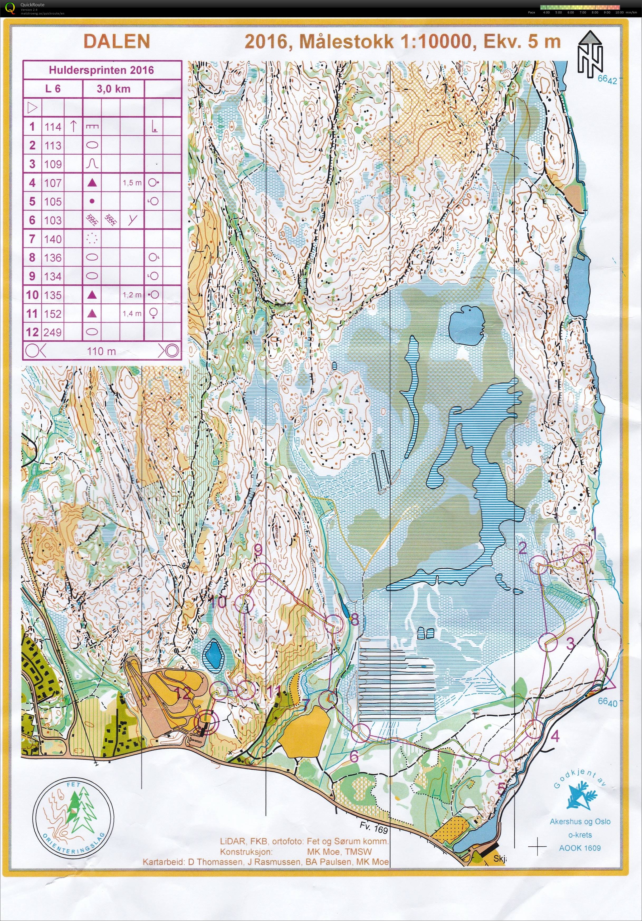 Huldersprinten (17/09/2016)