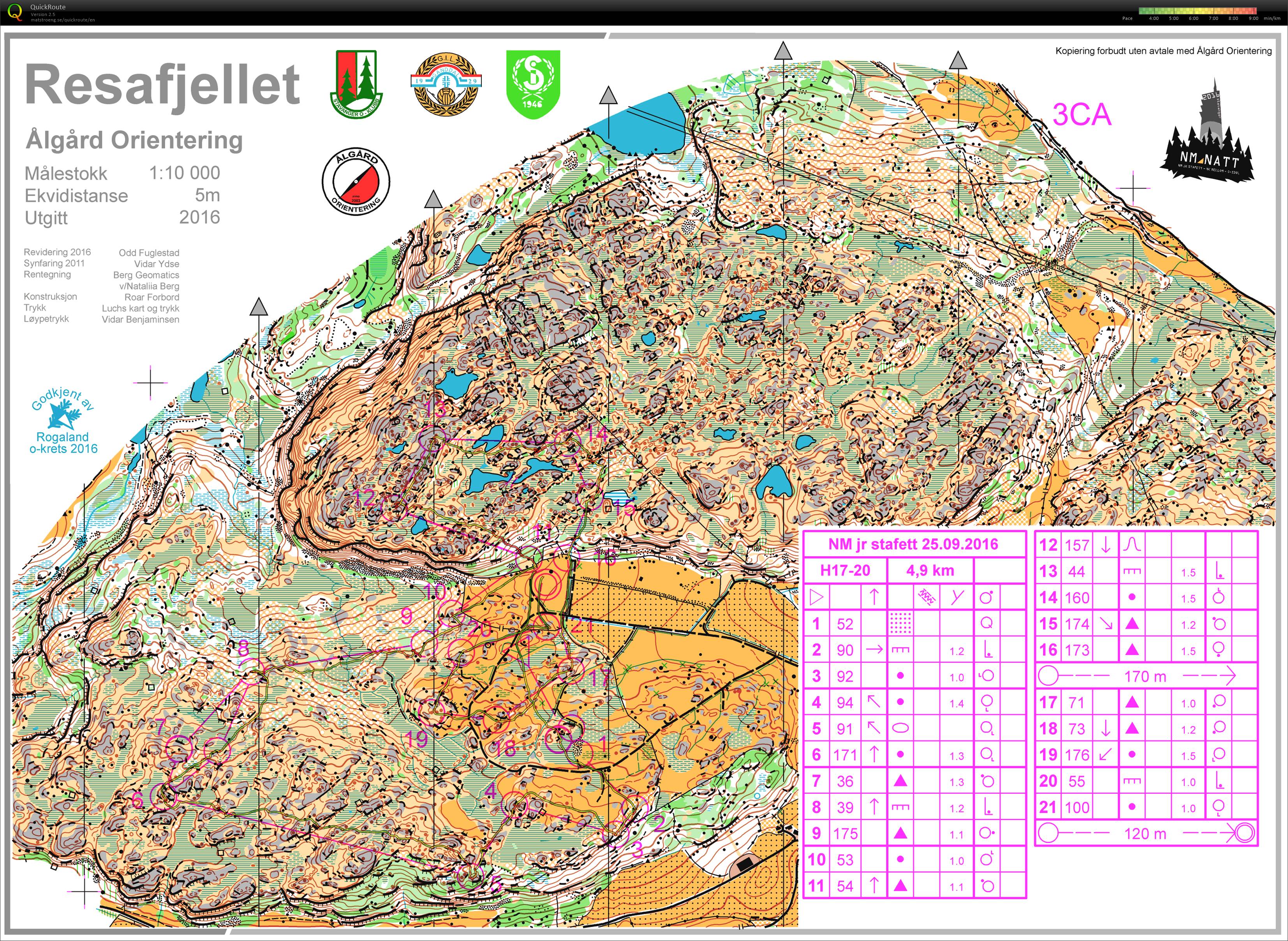 NM Jr Stafett (2016-09-25)