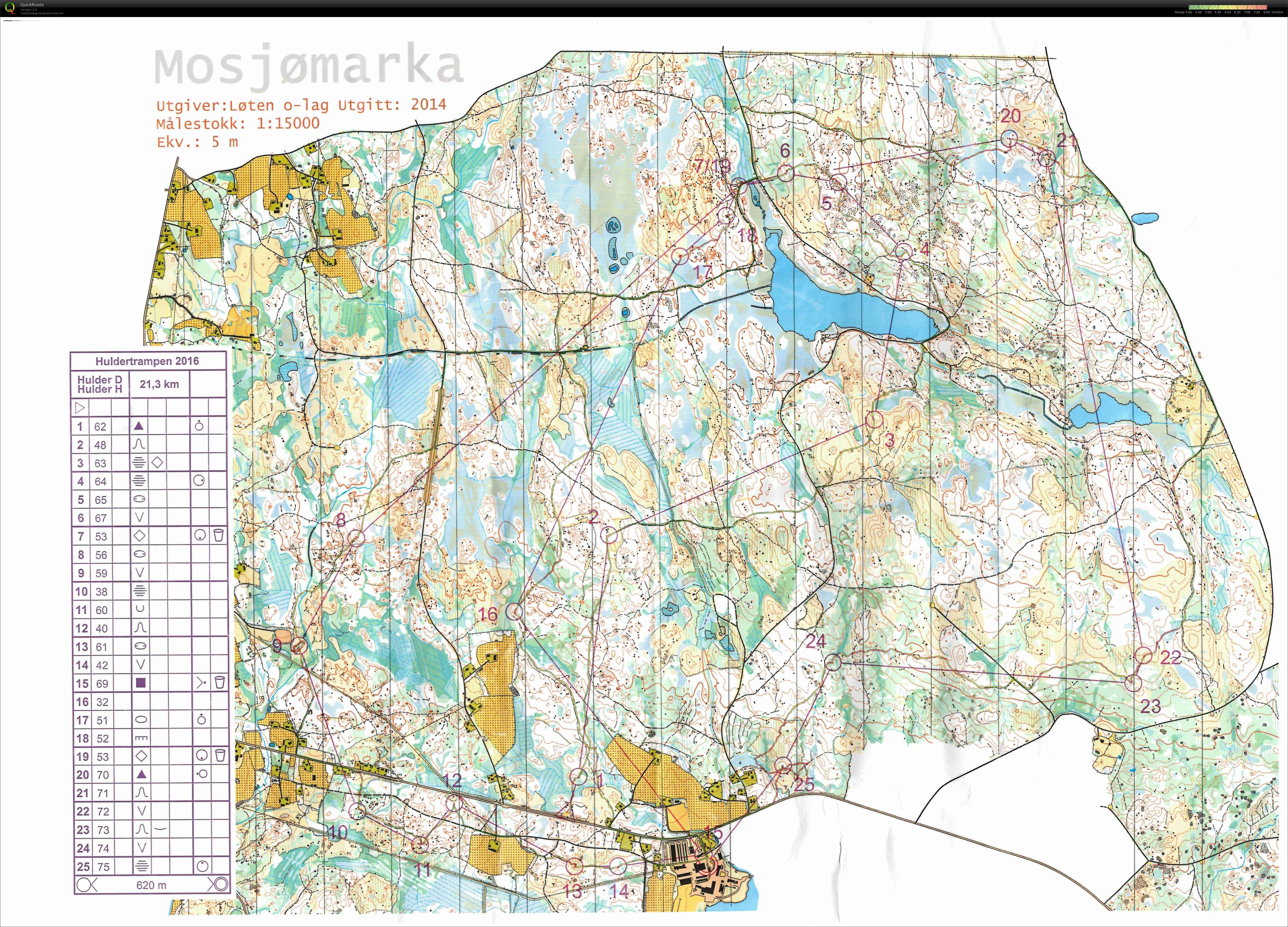 Huldertrampen 2016 (29.10.2016)