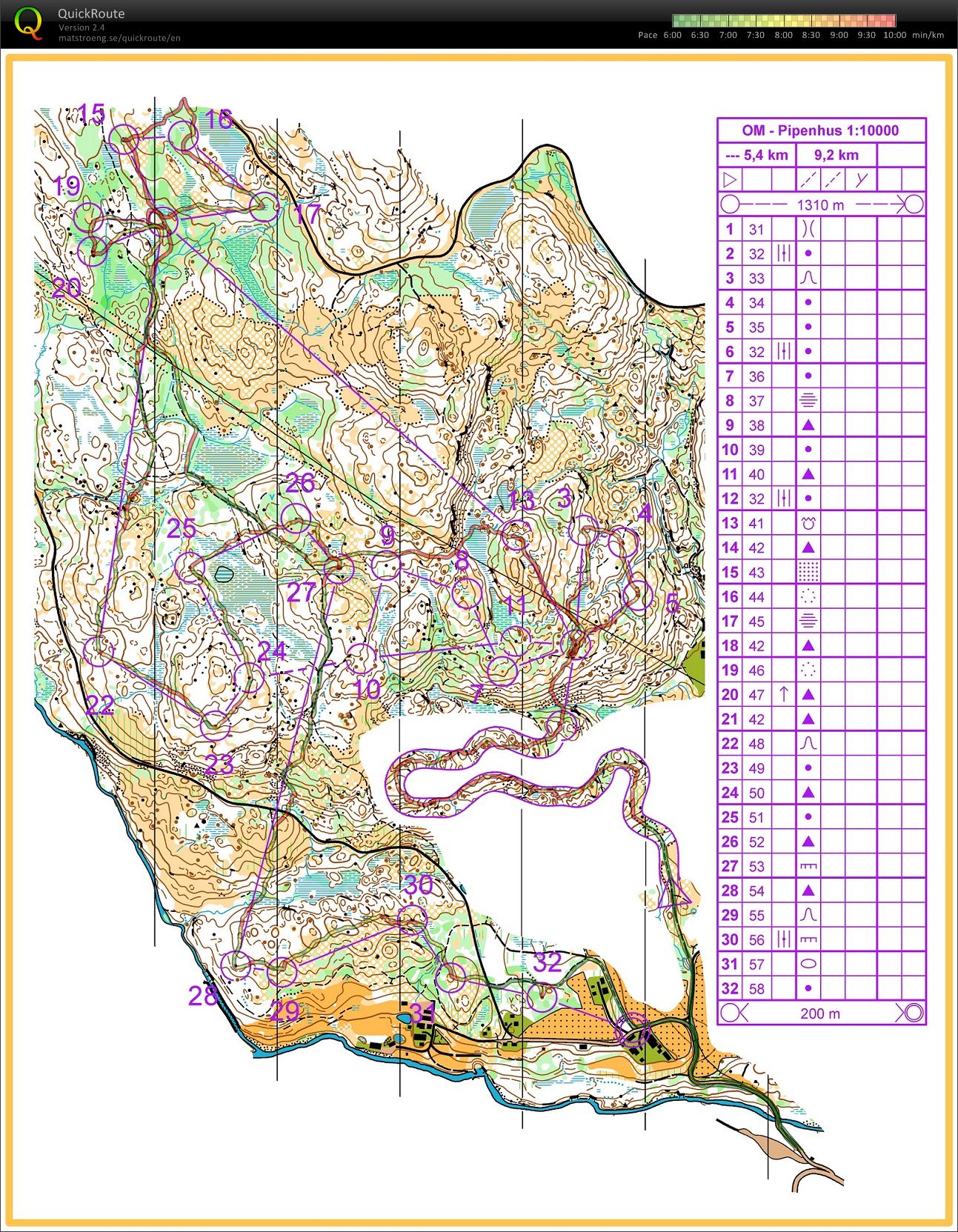 O-morgen Skansebakken (30.11.2016)