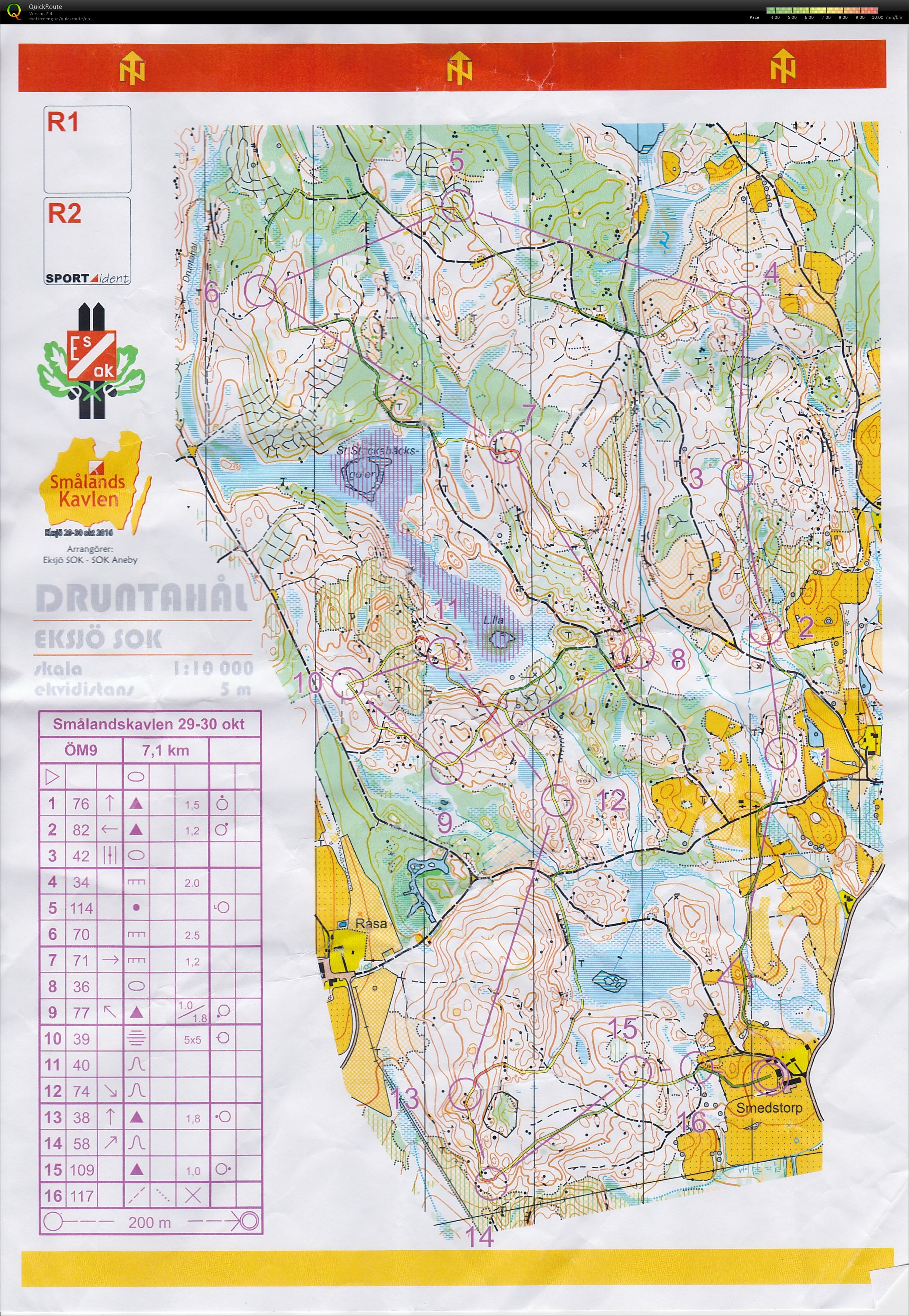 Smålandskavlen Individuelle klasser (31-10-2016)