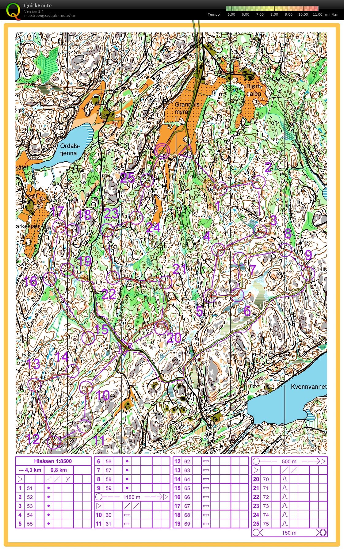 NSK-samling Risør økt 5 (2017-01-08)