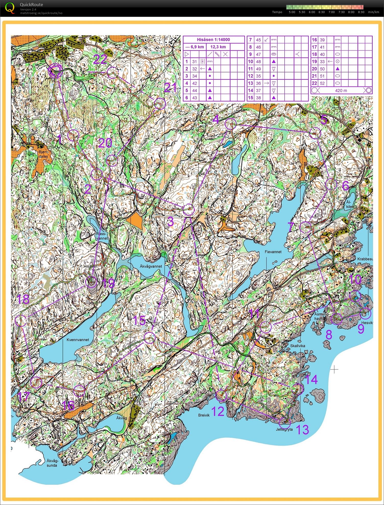 Risørsamling #6 - Felles o-langtur (08-01-2017)