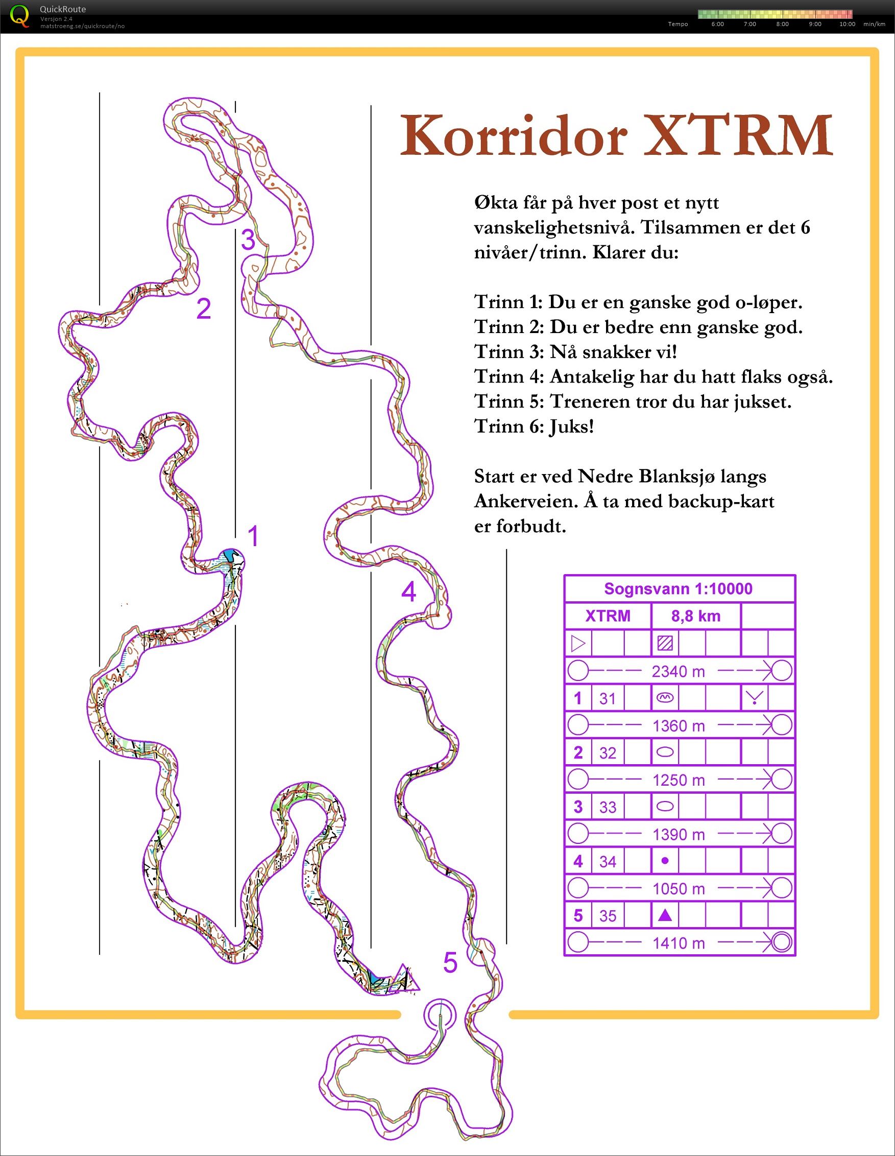 Korridor XTRM (20.01.2017)