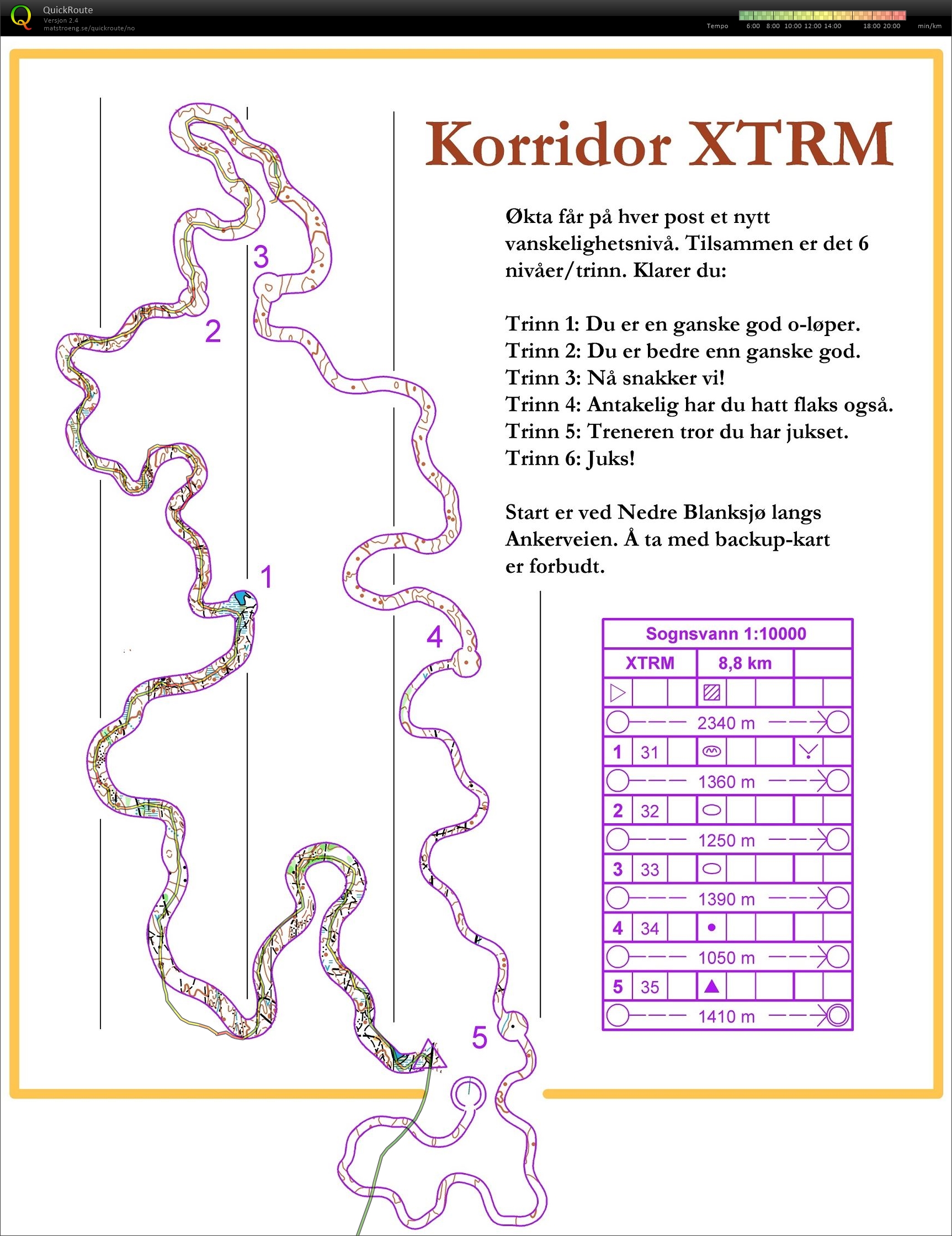 Korridor XTRM (22.01.2017)