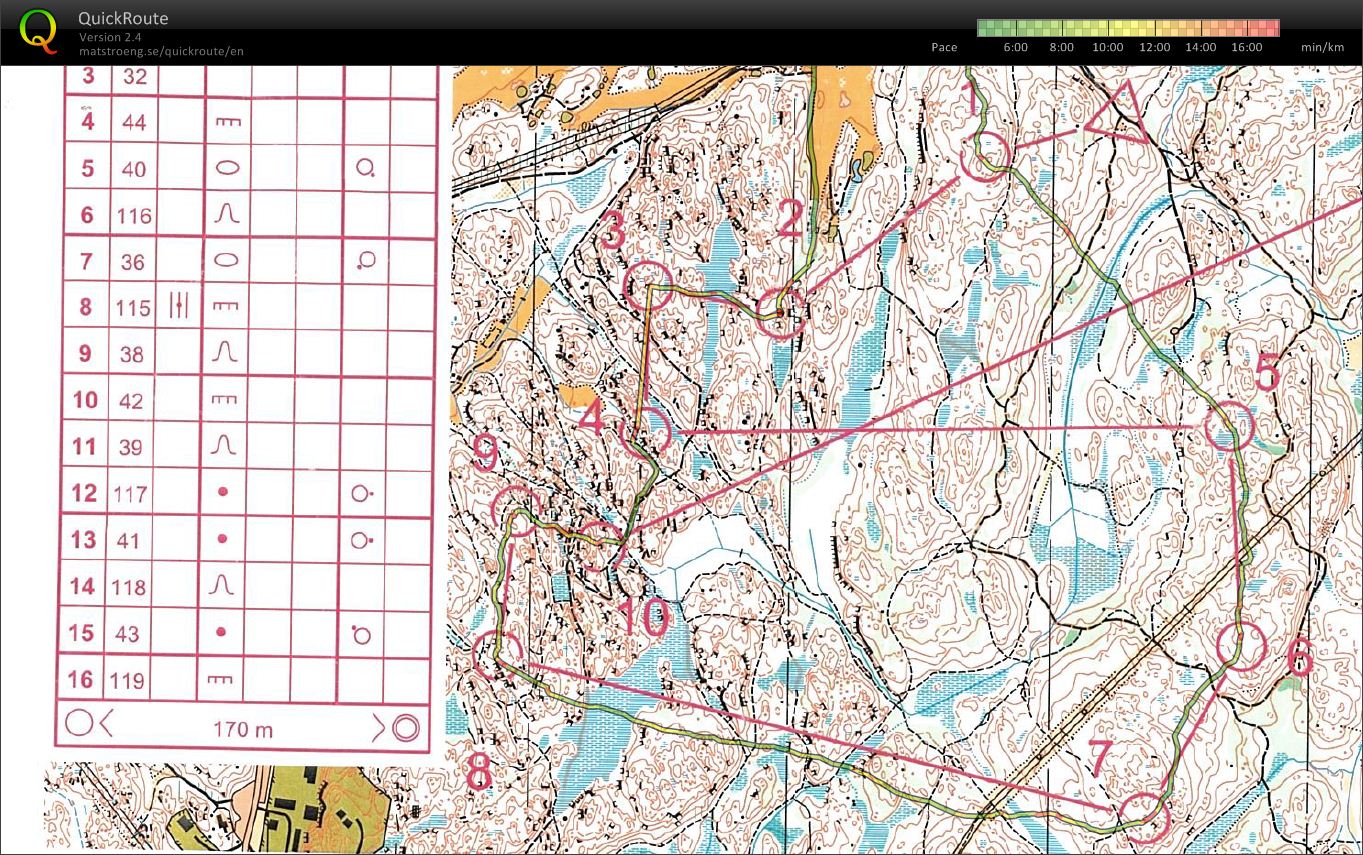 OKS Night training (2015-11-22)