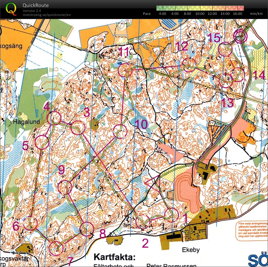 OKS Middle training (22/11/2015)