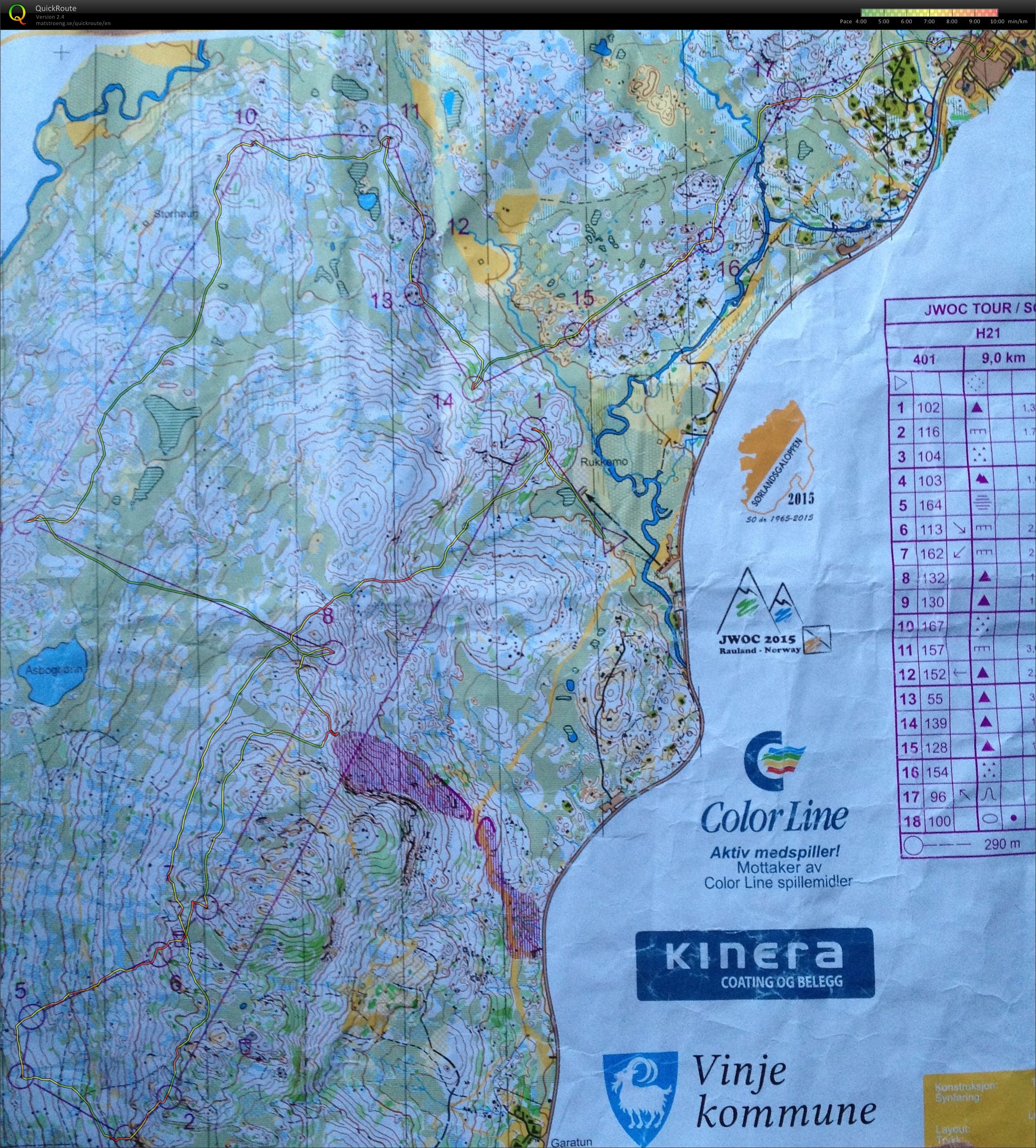 Sorlandsgaloppen day4 (09.07.2015)