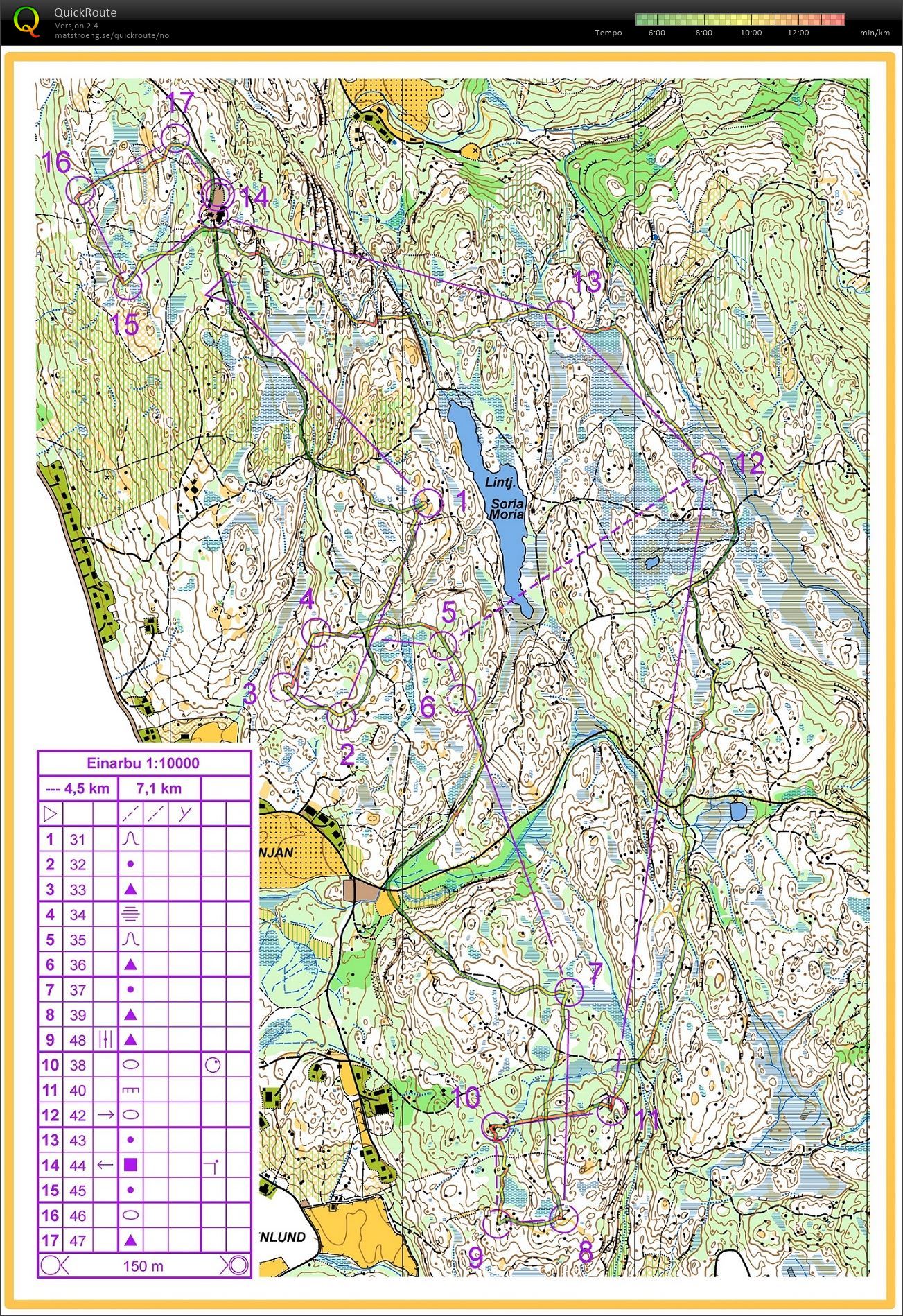 Nydalen camp Einarbu night training1 (09.12.2016)