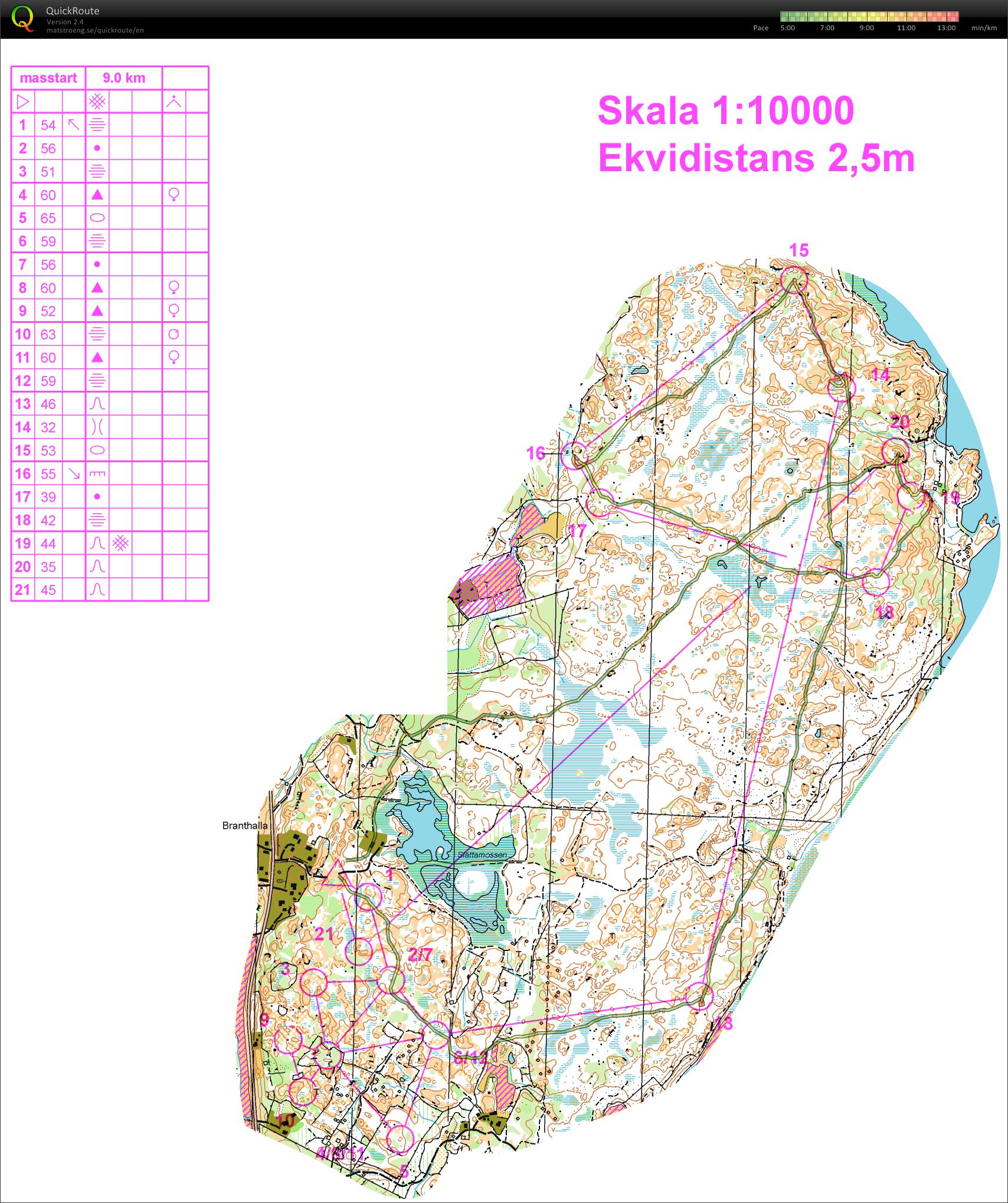 Paskesamling trening 6 (2015-03-30)