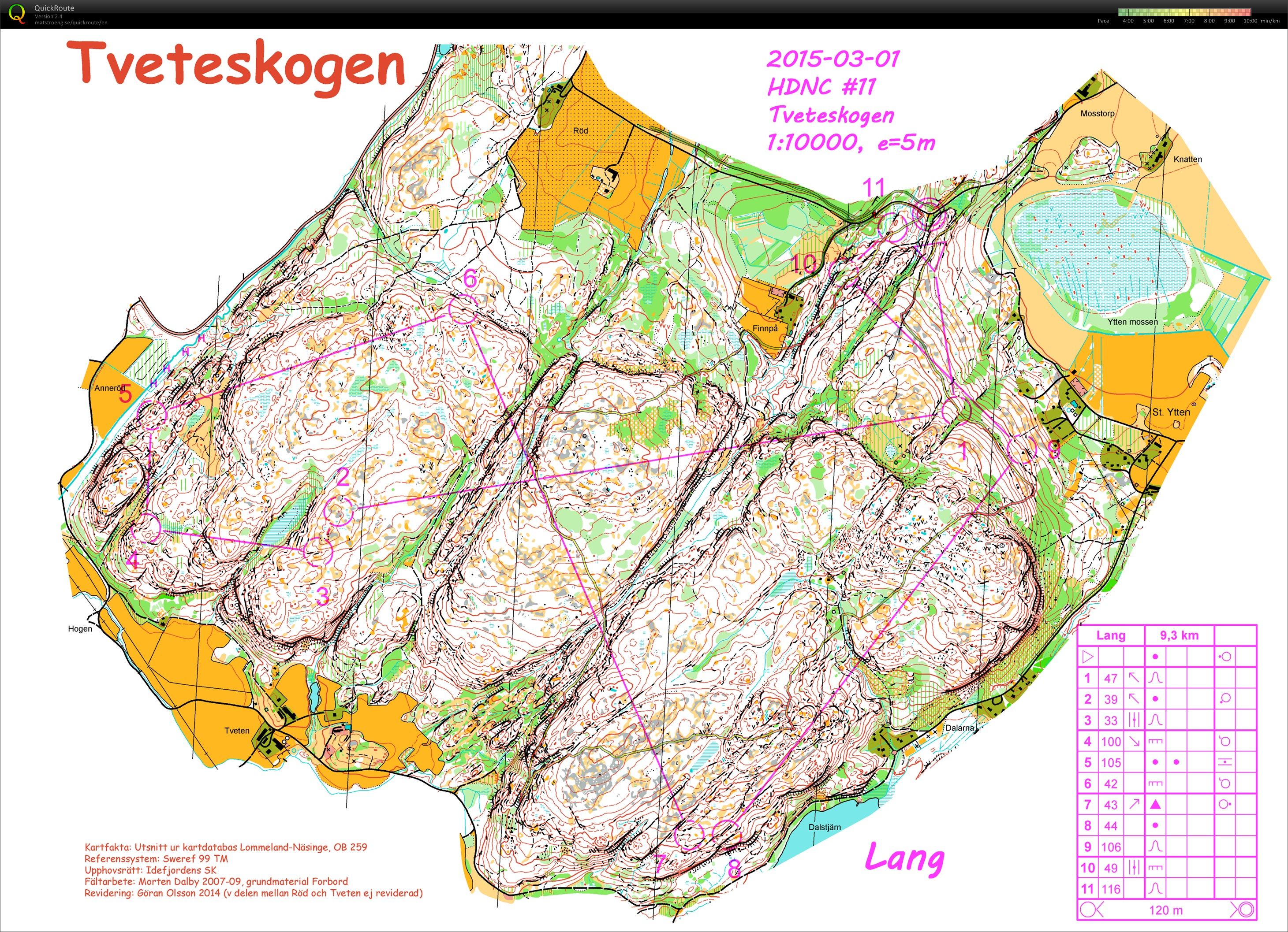 WOC training Tveteskogen (22.08.2016)