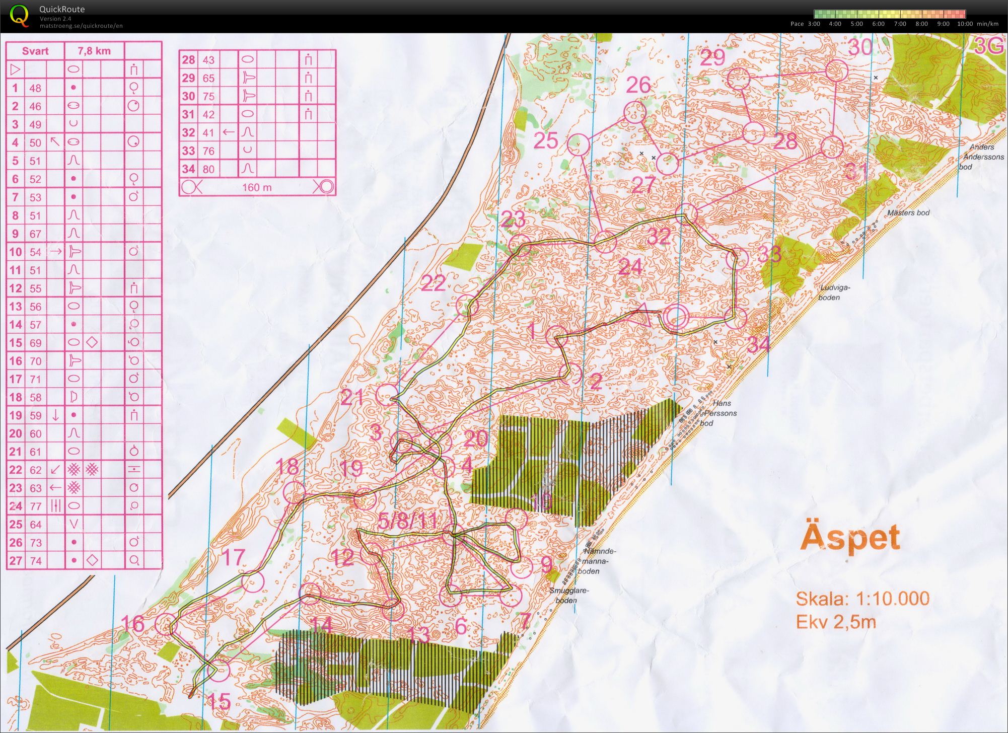 Paskesamling trening 2: Natt  (28.03.2015)