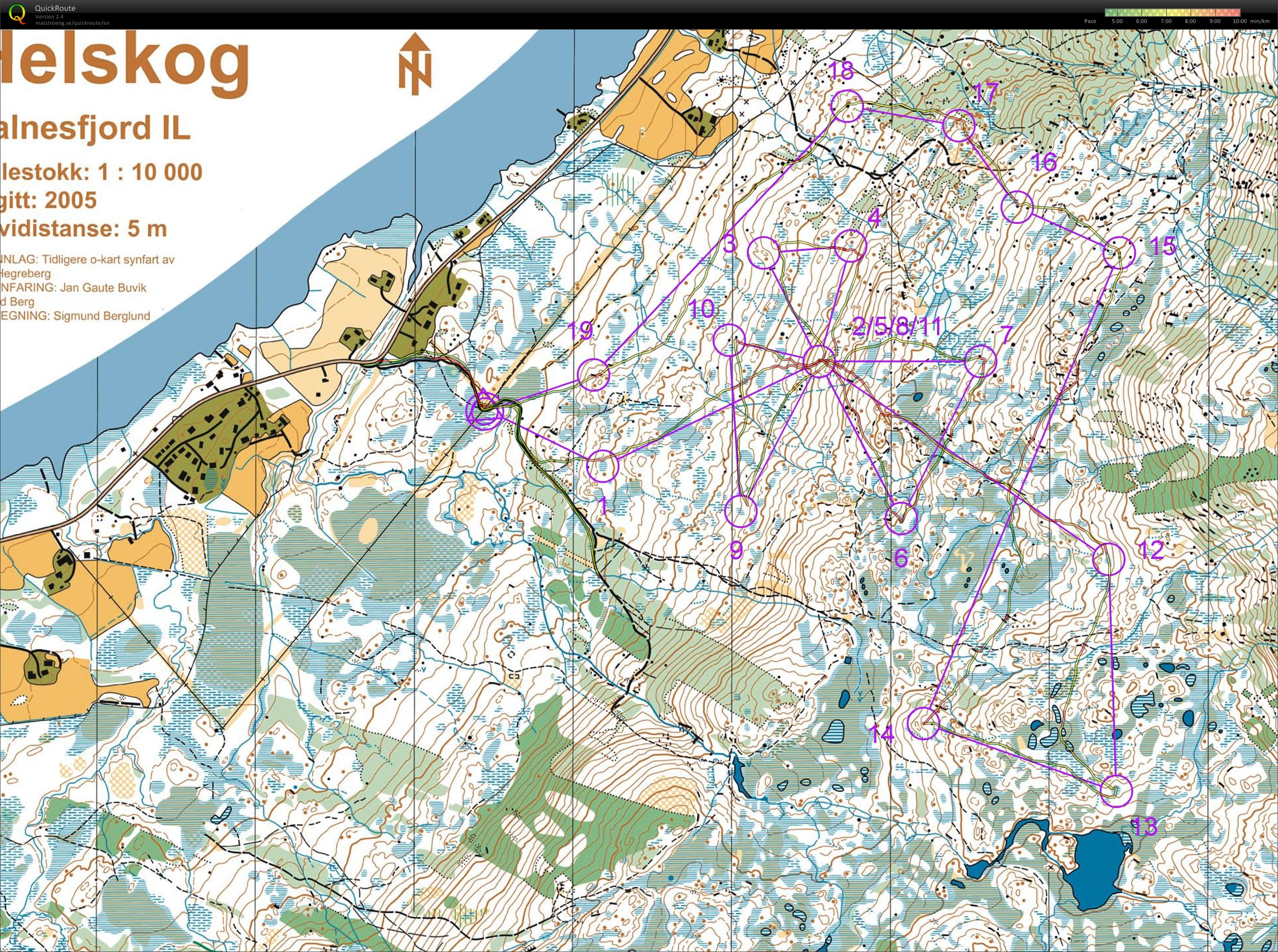 Samling training 6 (02.07.2016)