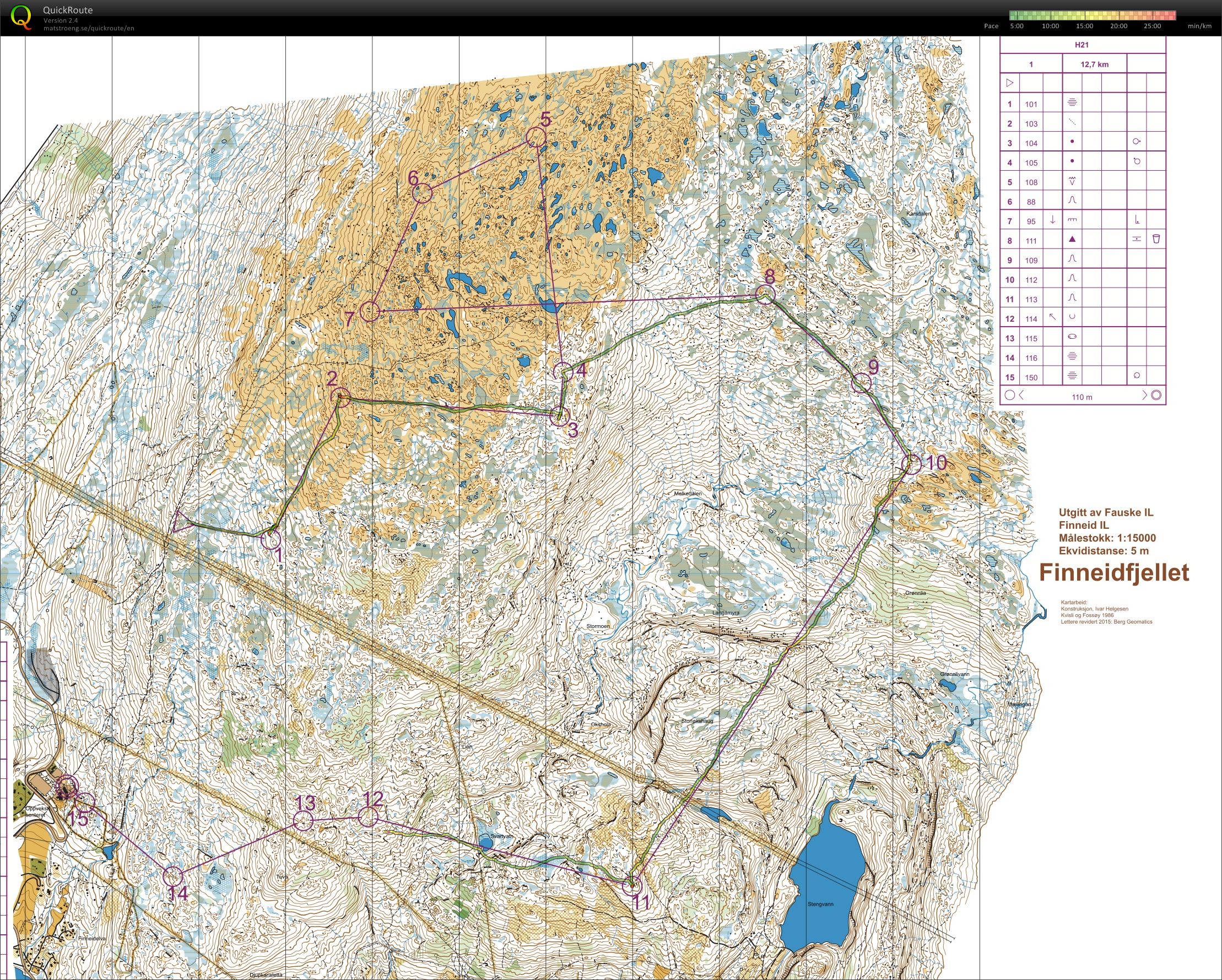 Samling training4  (30.06.2016)