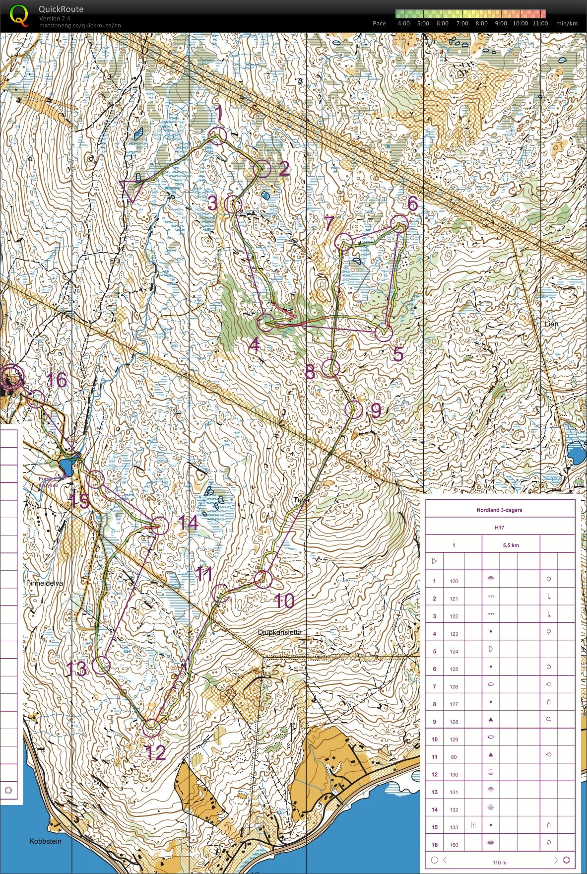 Varegg samling training3 (2016-06-30)