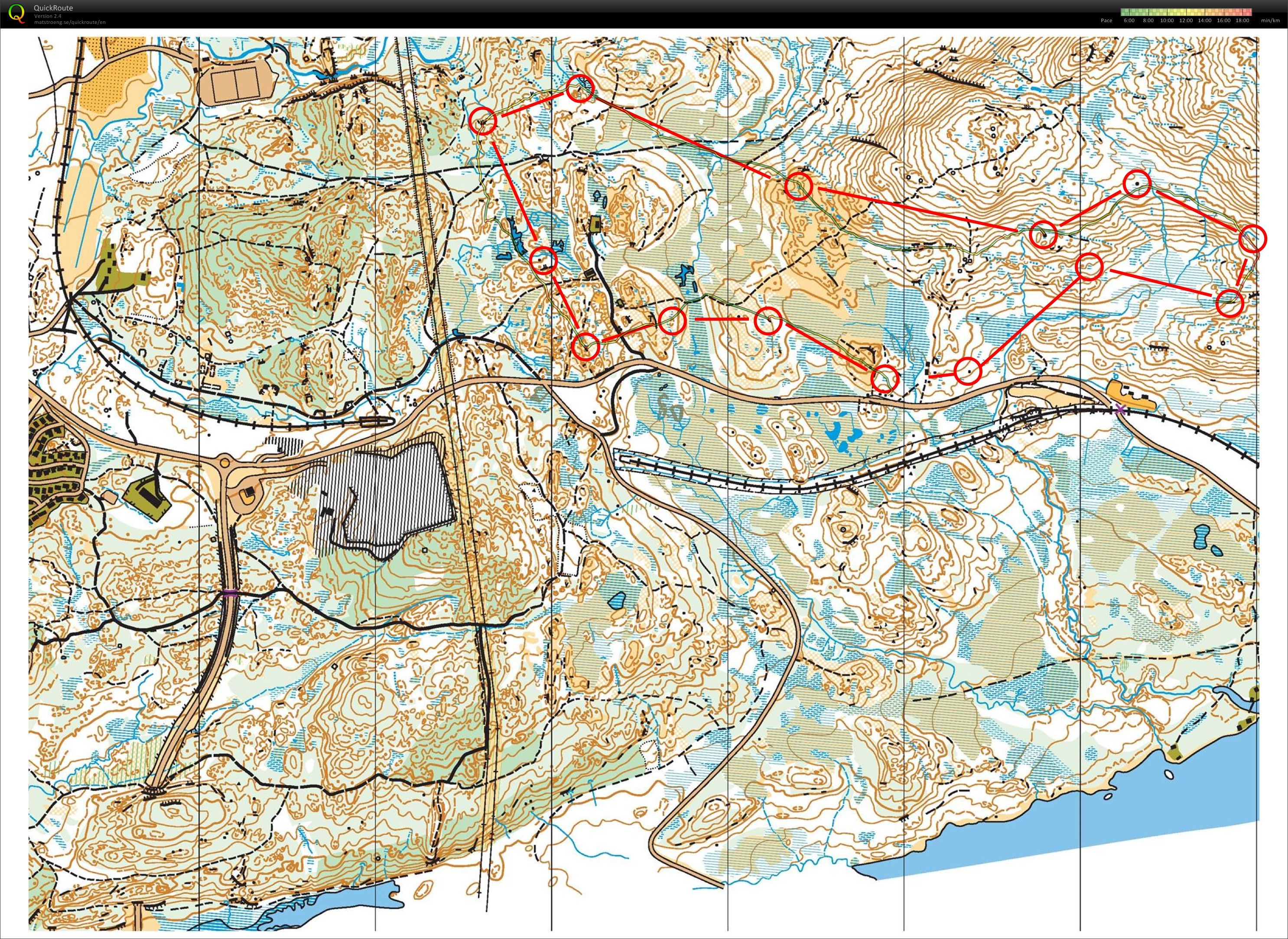 Samling training1 (29.06.2016)