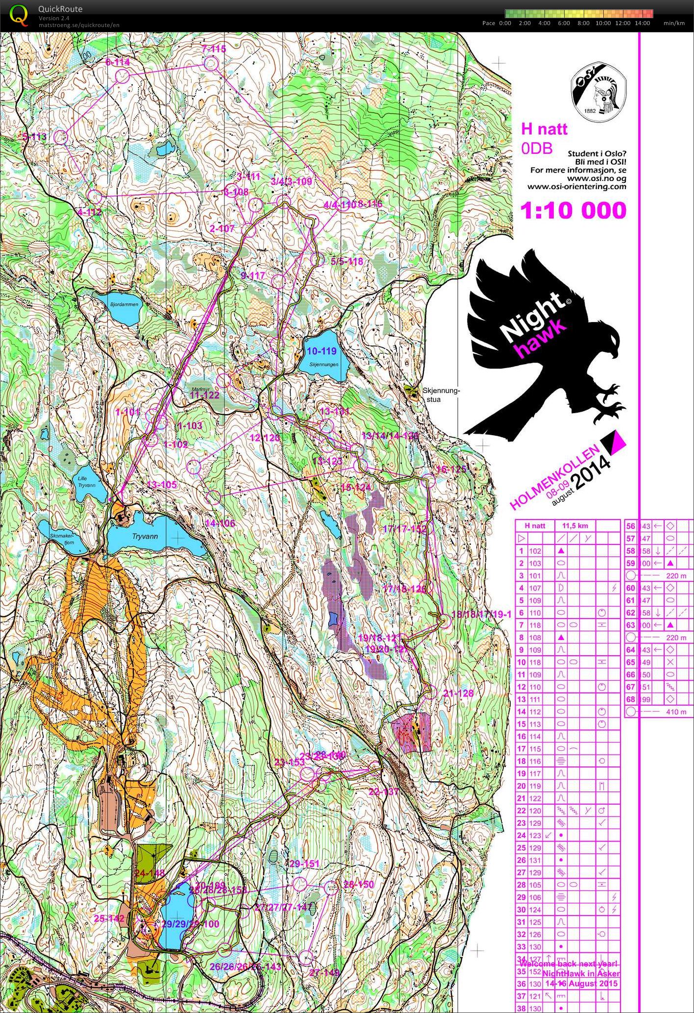 Nighthawk Natt 1st leg (08.08.2014)