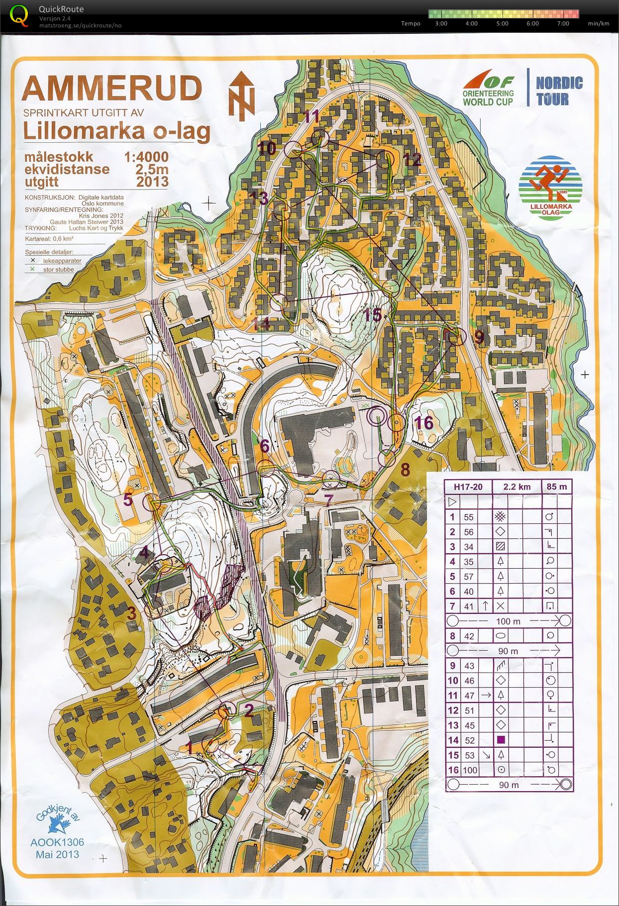 NC Sprint Ammerud (01.06.2013)
