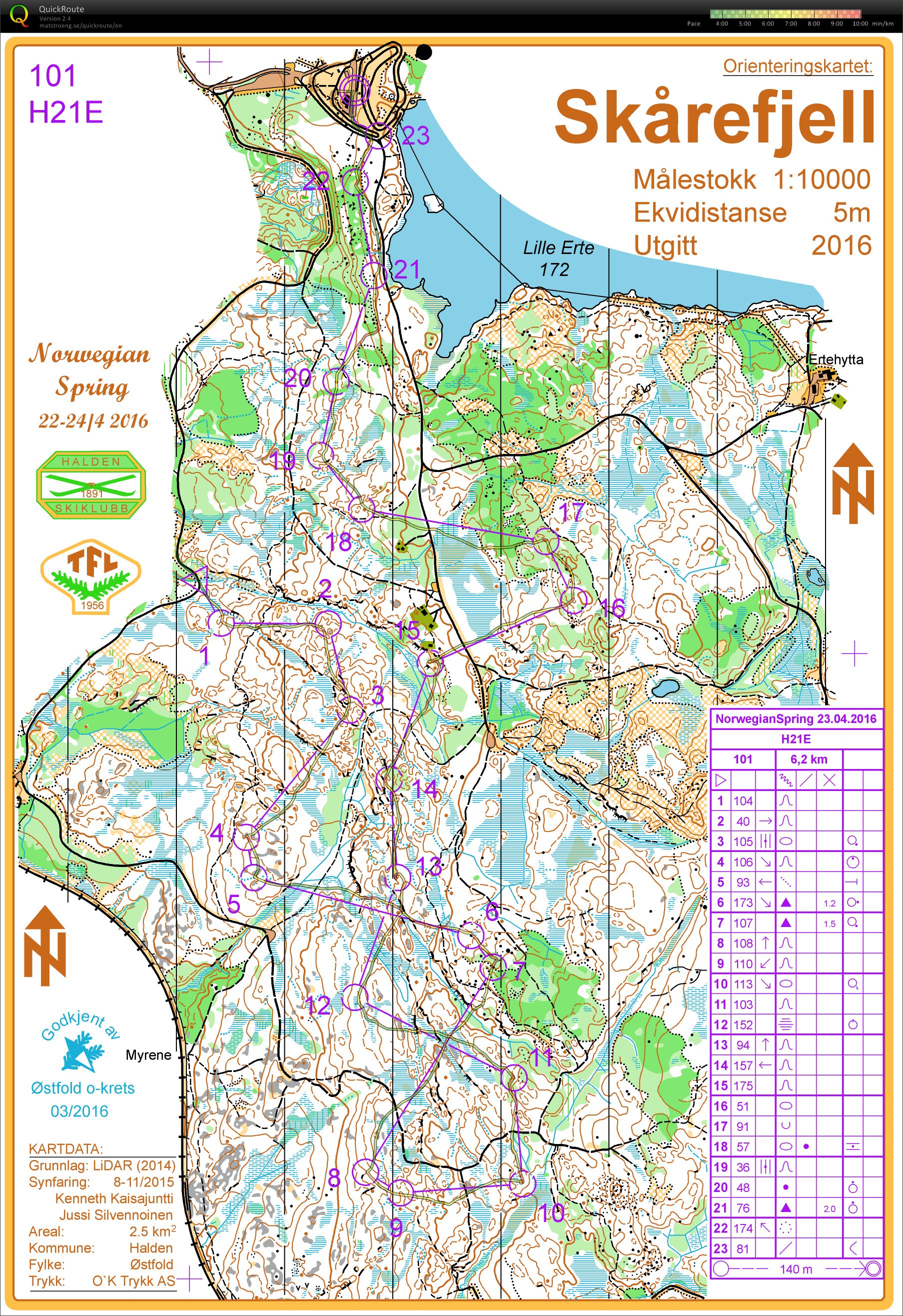 Norwegian Spring Middle (23.04.2016)