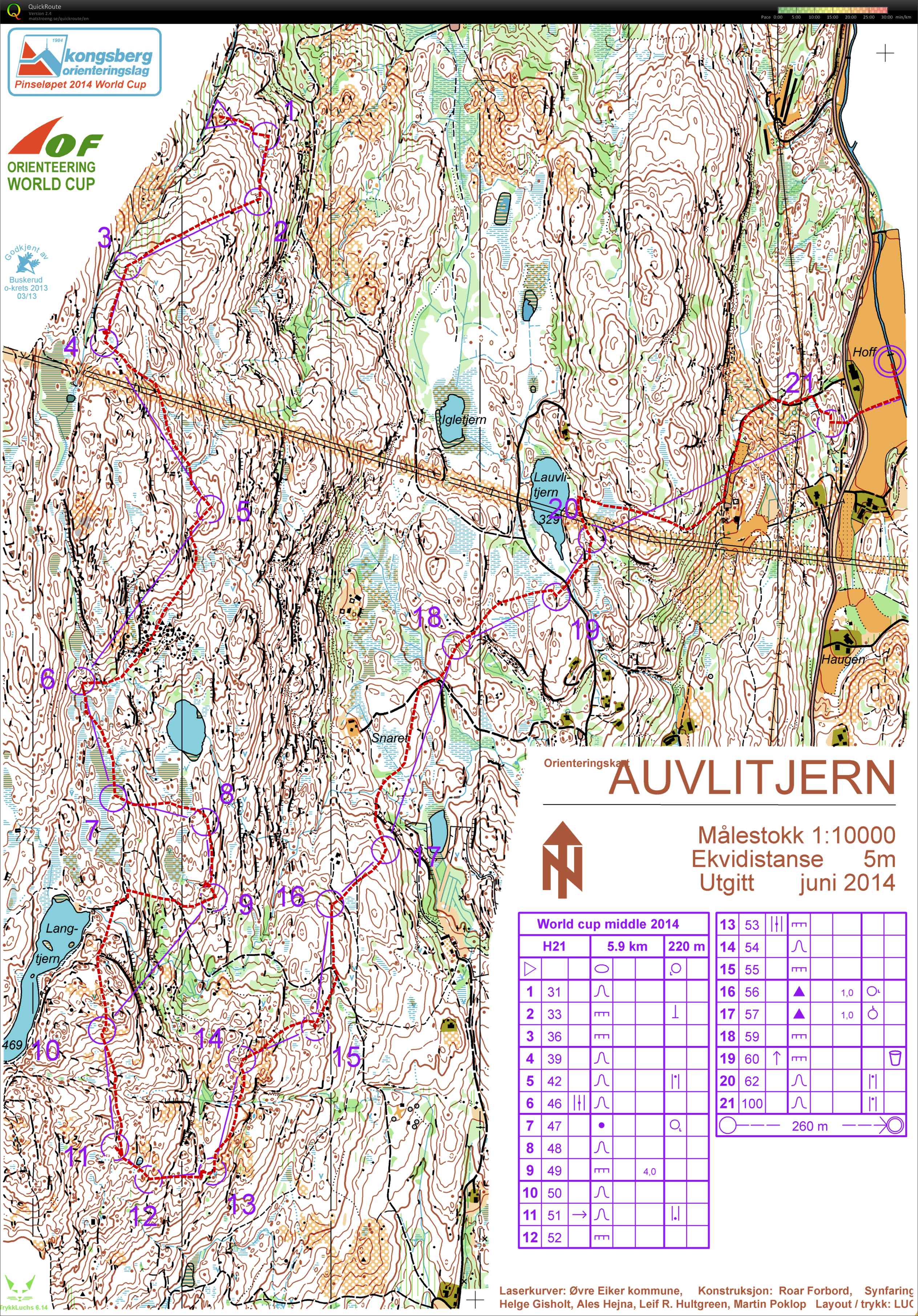 WC #3 Kongsberg Mellom (07/06/2014)