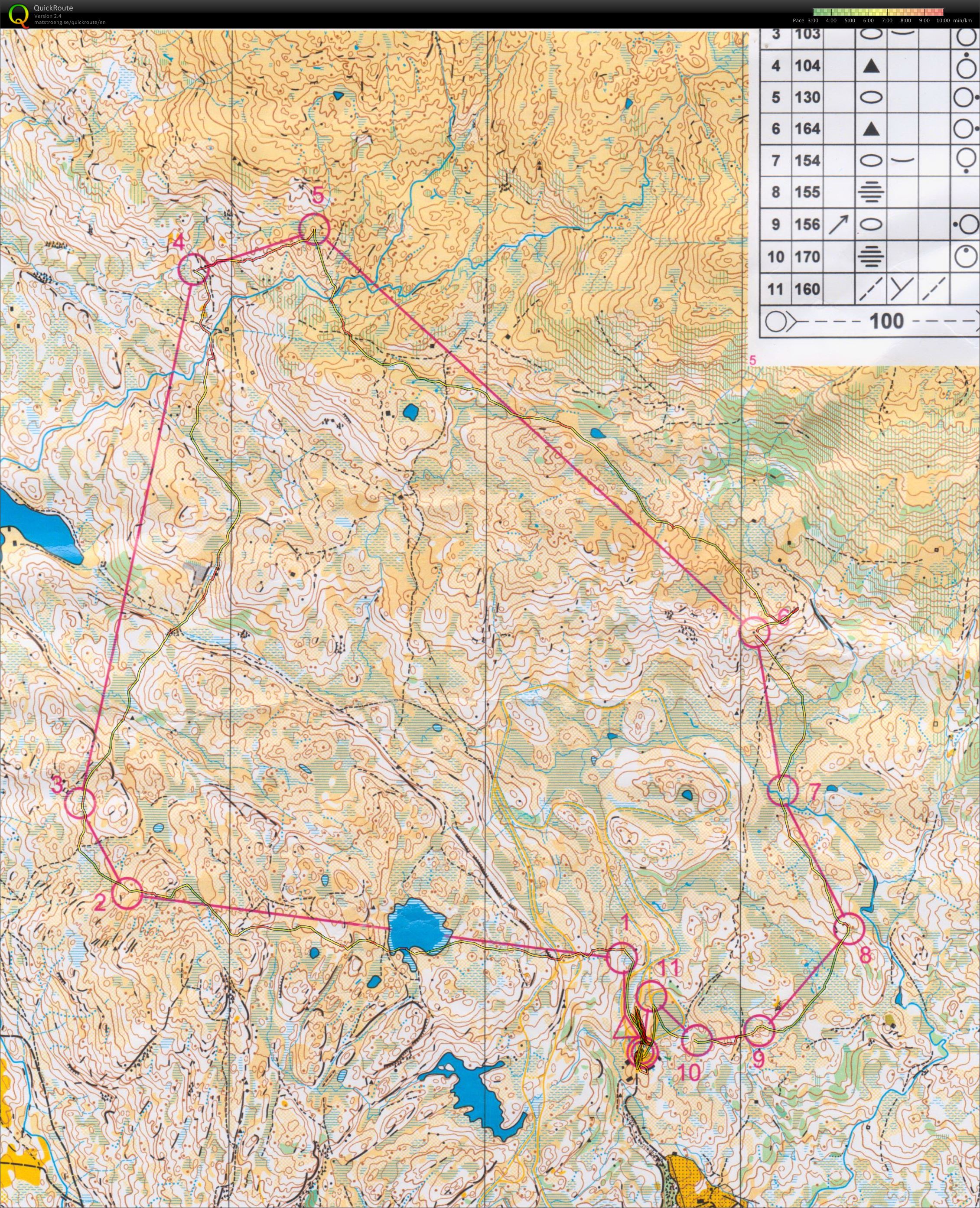 Kompisstafetten (2014-06-01)