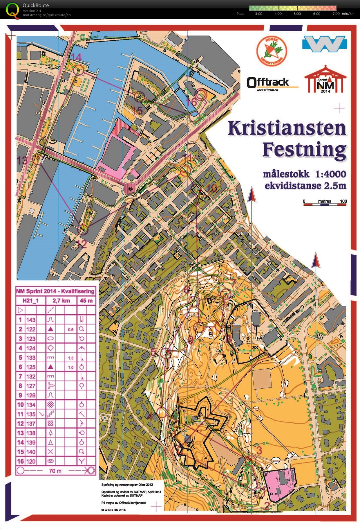 NM Sprint Kval (24.05.2014)