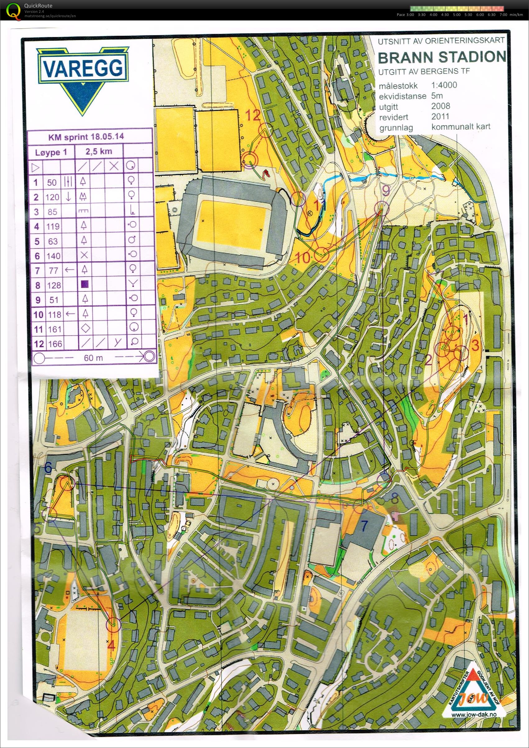 KM Sprint  (21-05-2014)