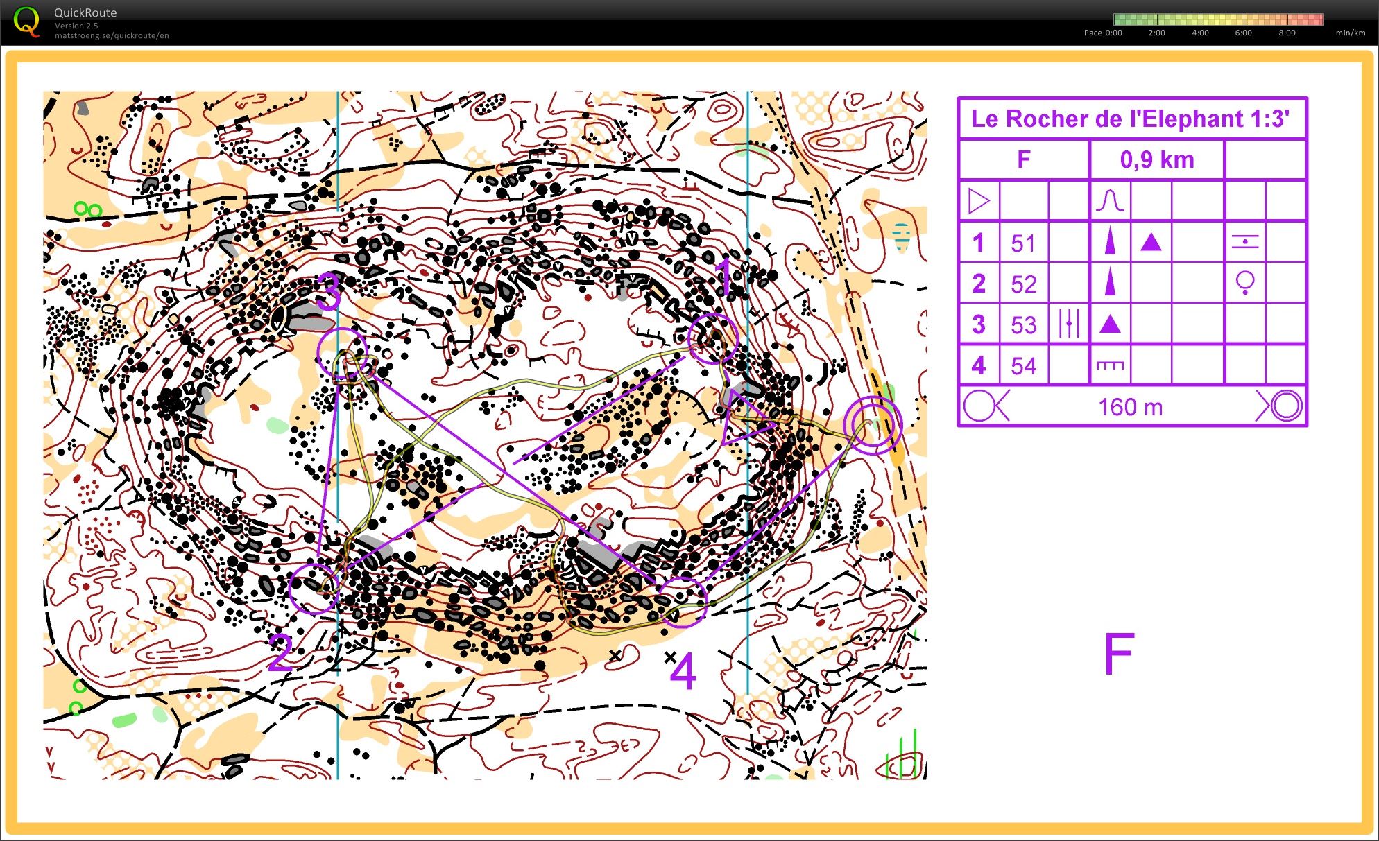 Fountainebleau #7 O-intervaller runde F (22.02.2017)