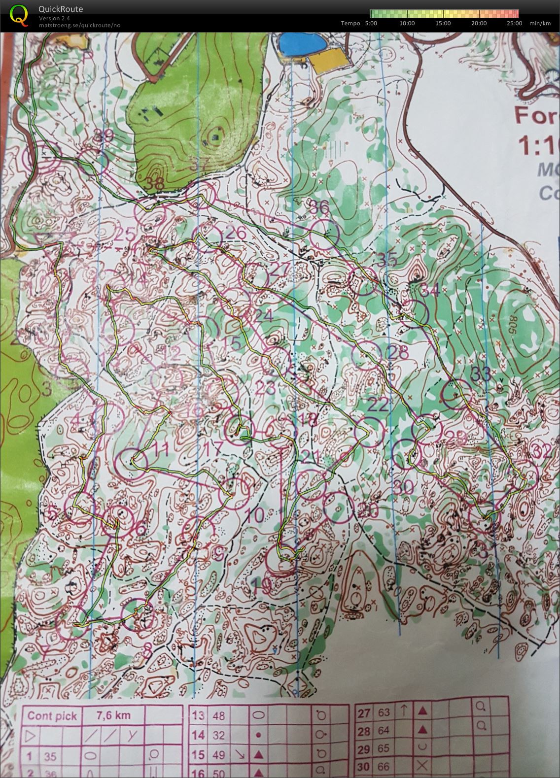 MOC camp #1 (04.03.2017)