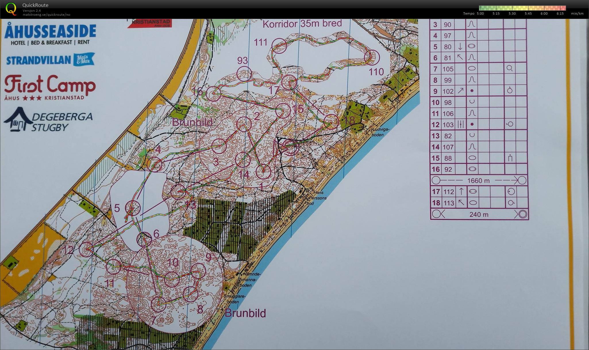 Camp Norway Åhus #3 (16.03.2017)