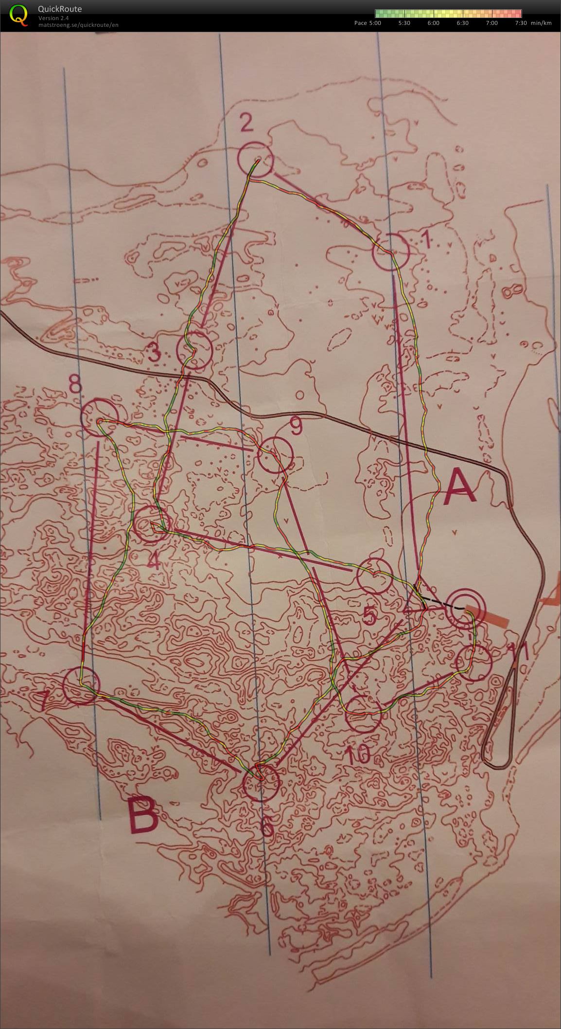 Kurveøkt a og b (18.03.2017)