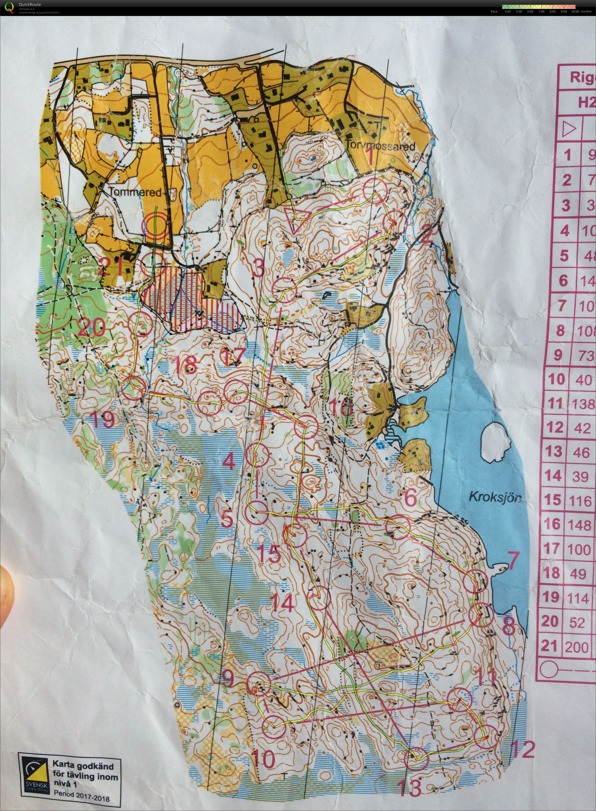 Middle race 10mila training2 (25.03.2017)