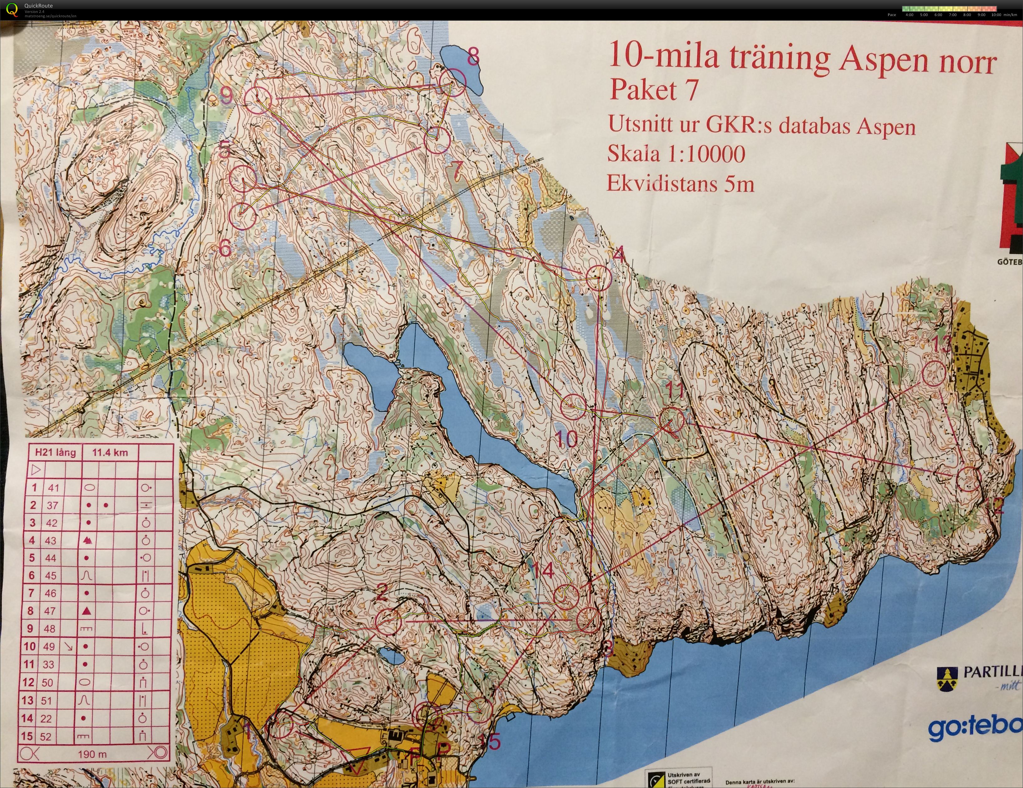 10mila training 3 (25.03.2017)