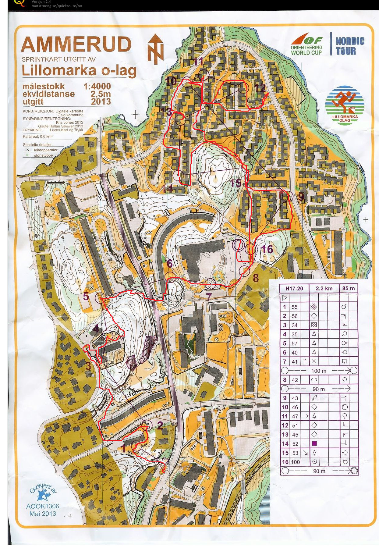 NC Sprint Ammerud (2013-06-01)