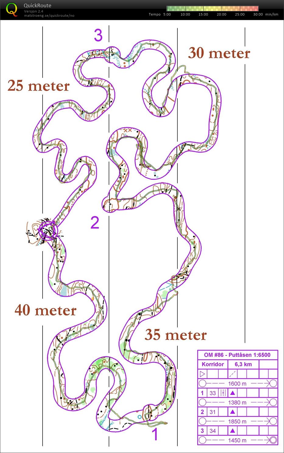 Korridor på Puttåsen (07.04.2017)