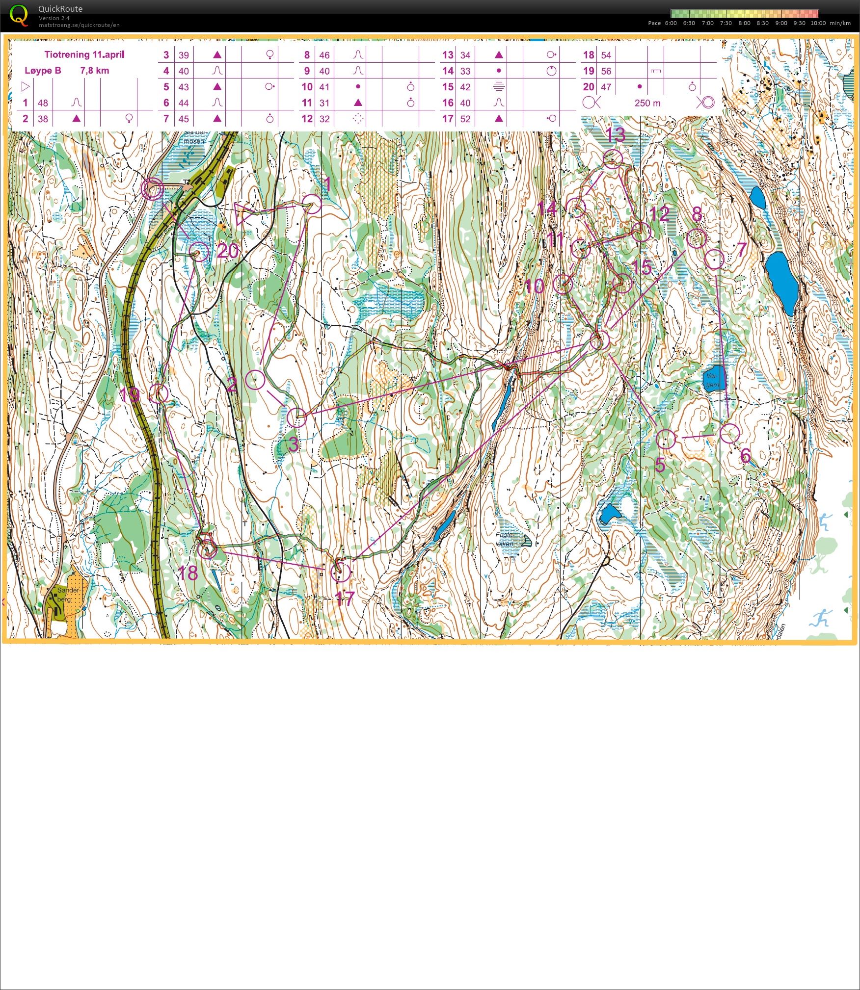 Stafettøkt Sandermosen (11.04.2017)