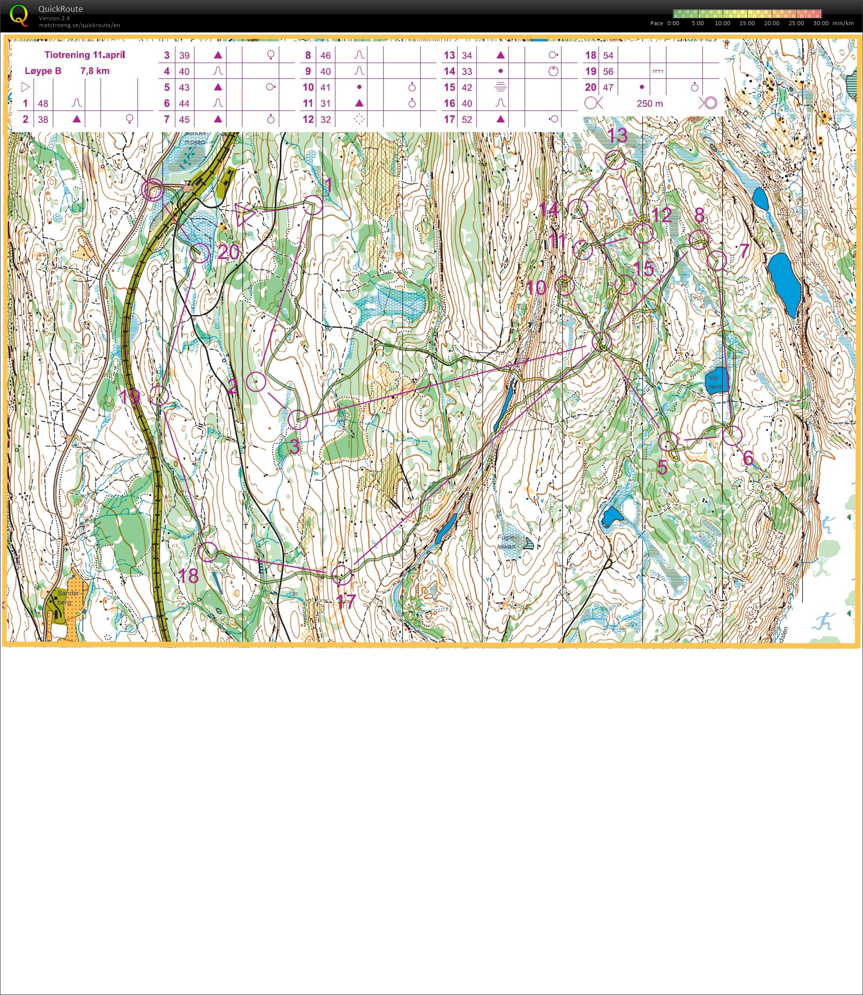 Night training Snaddermosen (2017-04-11)