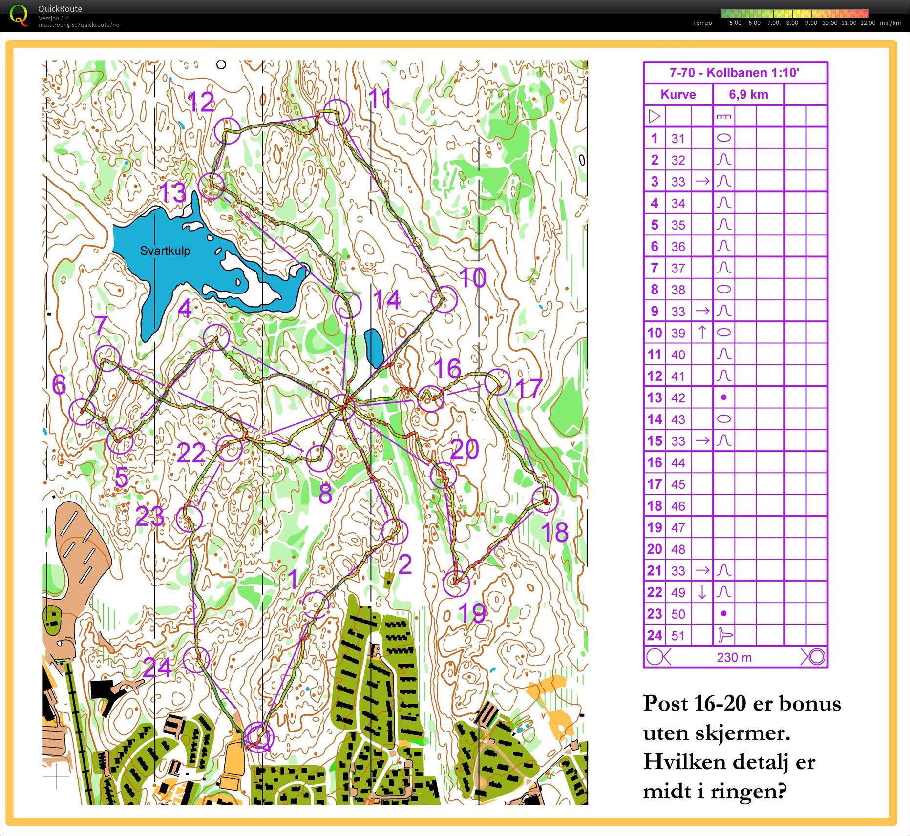 7-70 Kollbanen (20.04.2017)