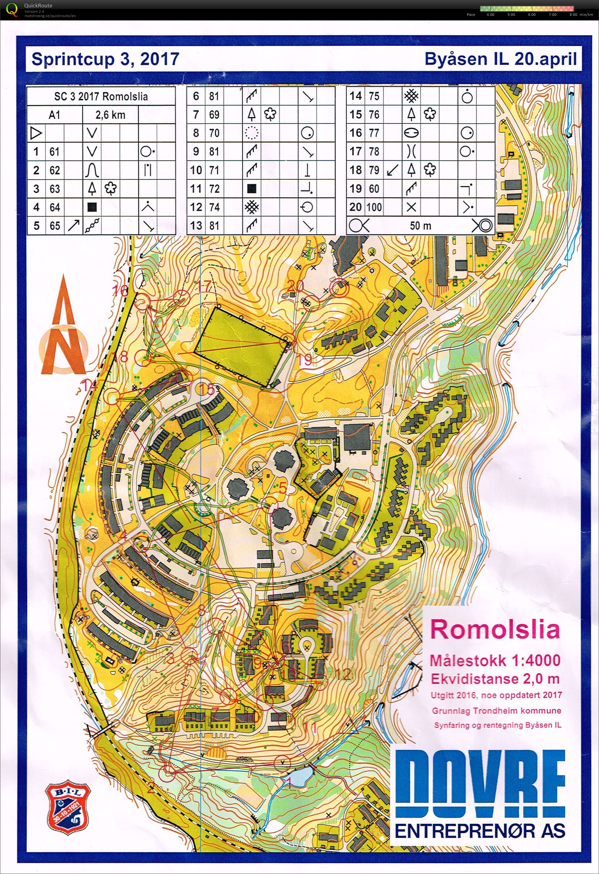 Trondheim Sprintcup #3 (20.04.2017)