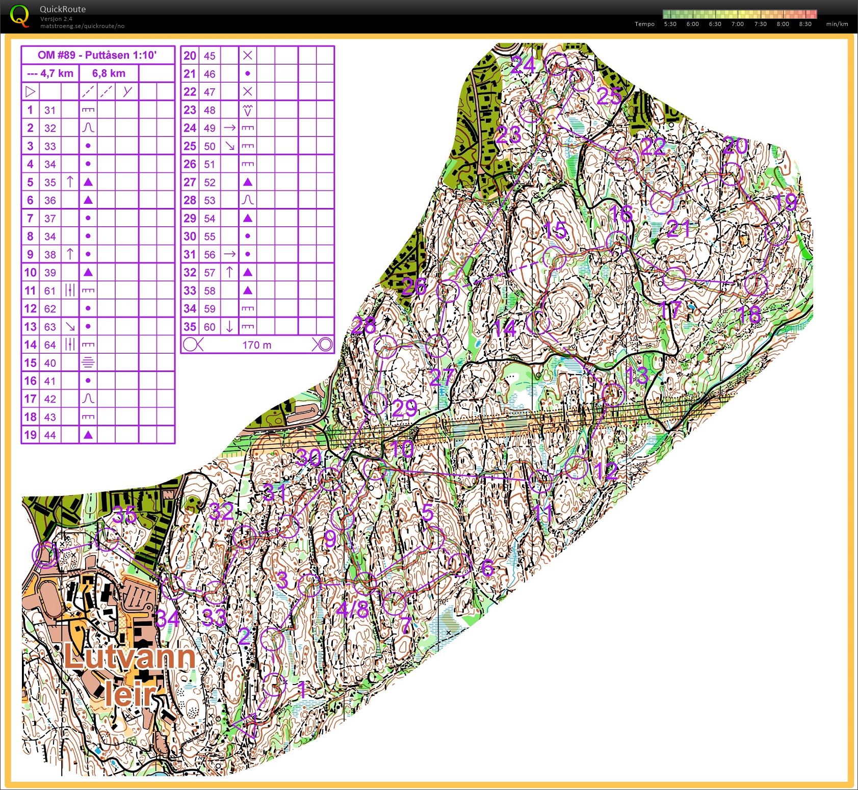 O-morgen #89 - kortstrekk (03-05-2017)