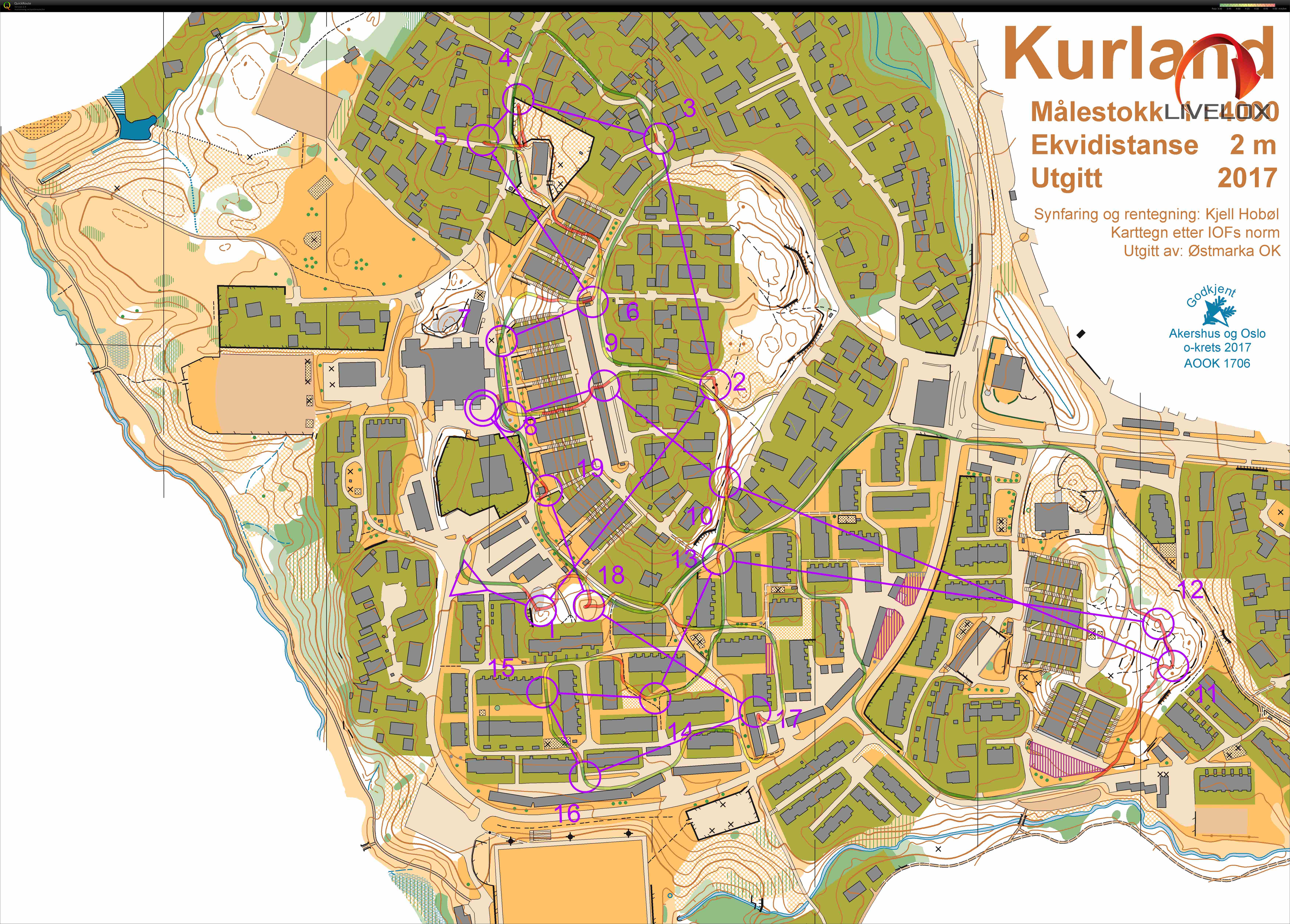 KM sprint (09.05.2017)