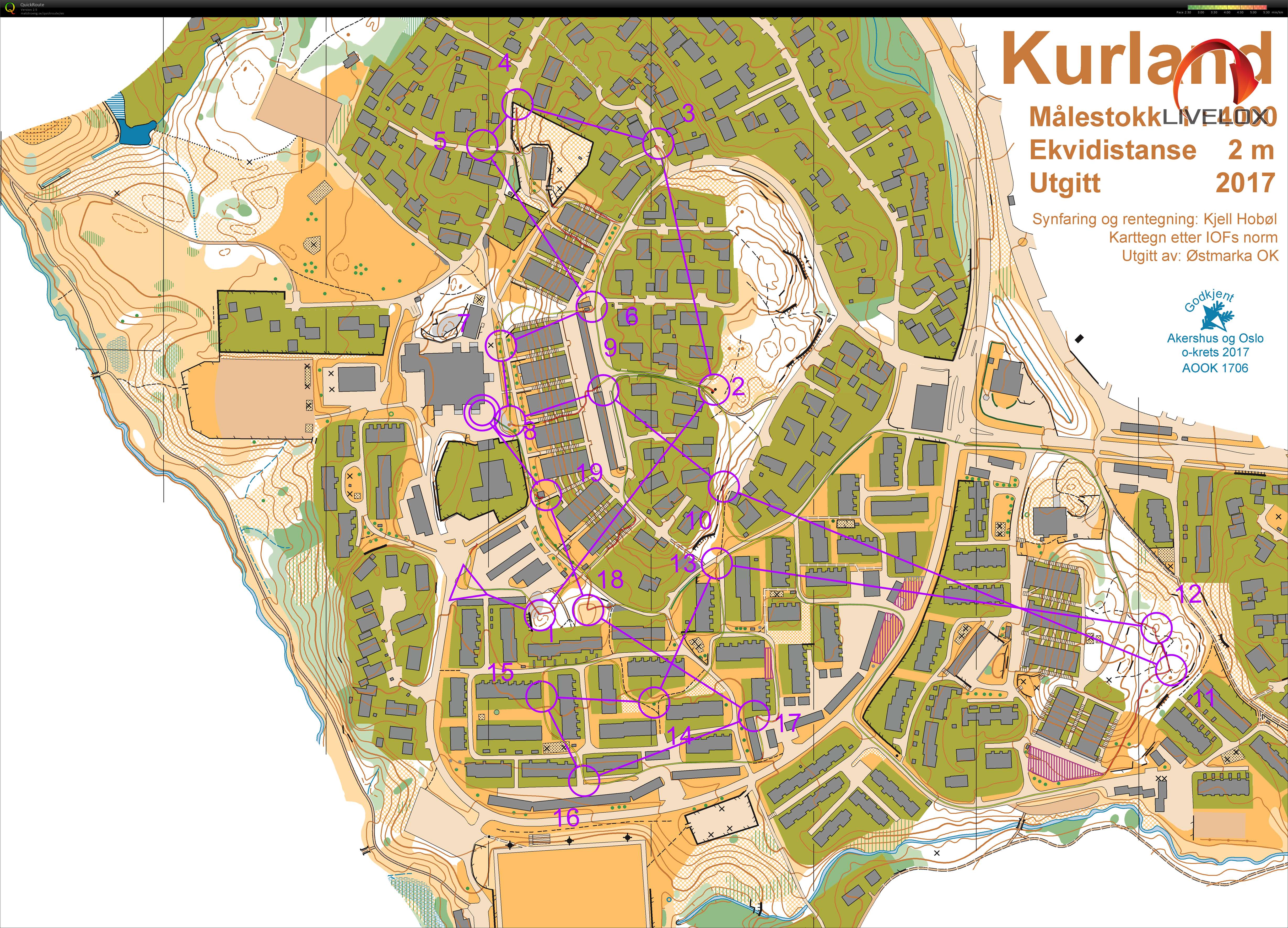 KM-Sprint (2017-05-09)