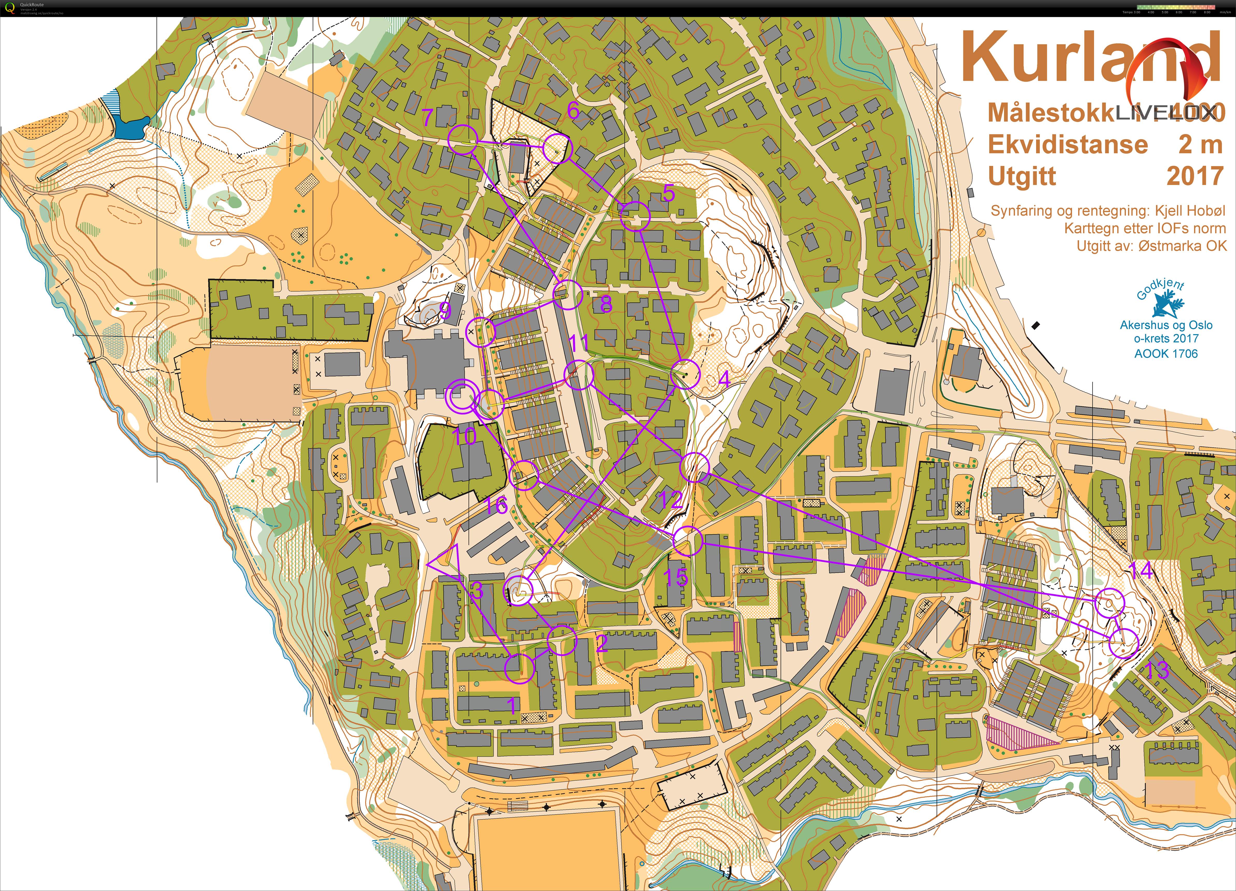 KM Sprint (09/05/2017)