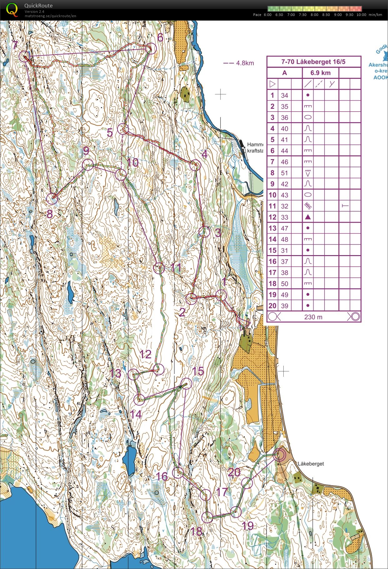 7-70 Låkeberget (16.05.2017)
