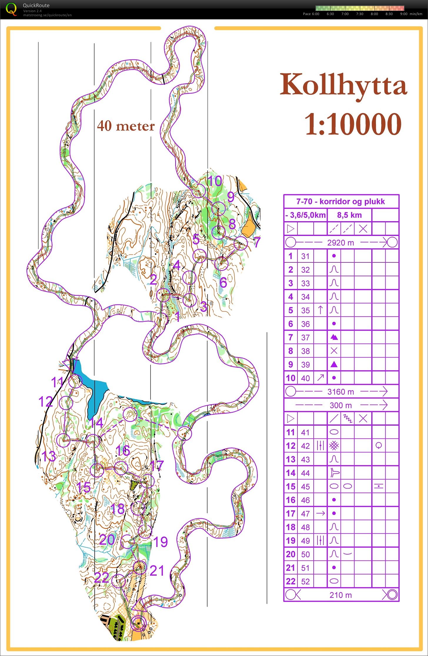 7-70 Kollbanen (23.05.2017)