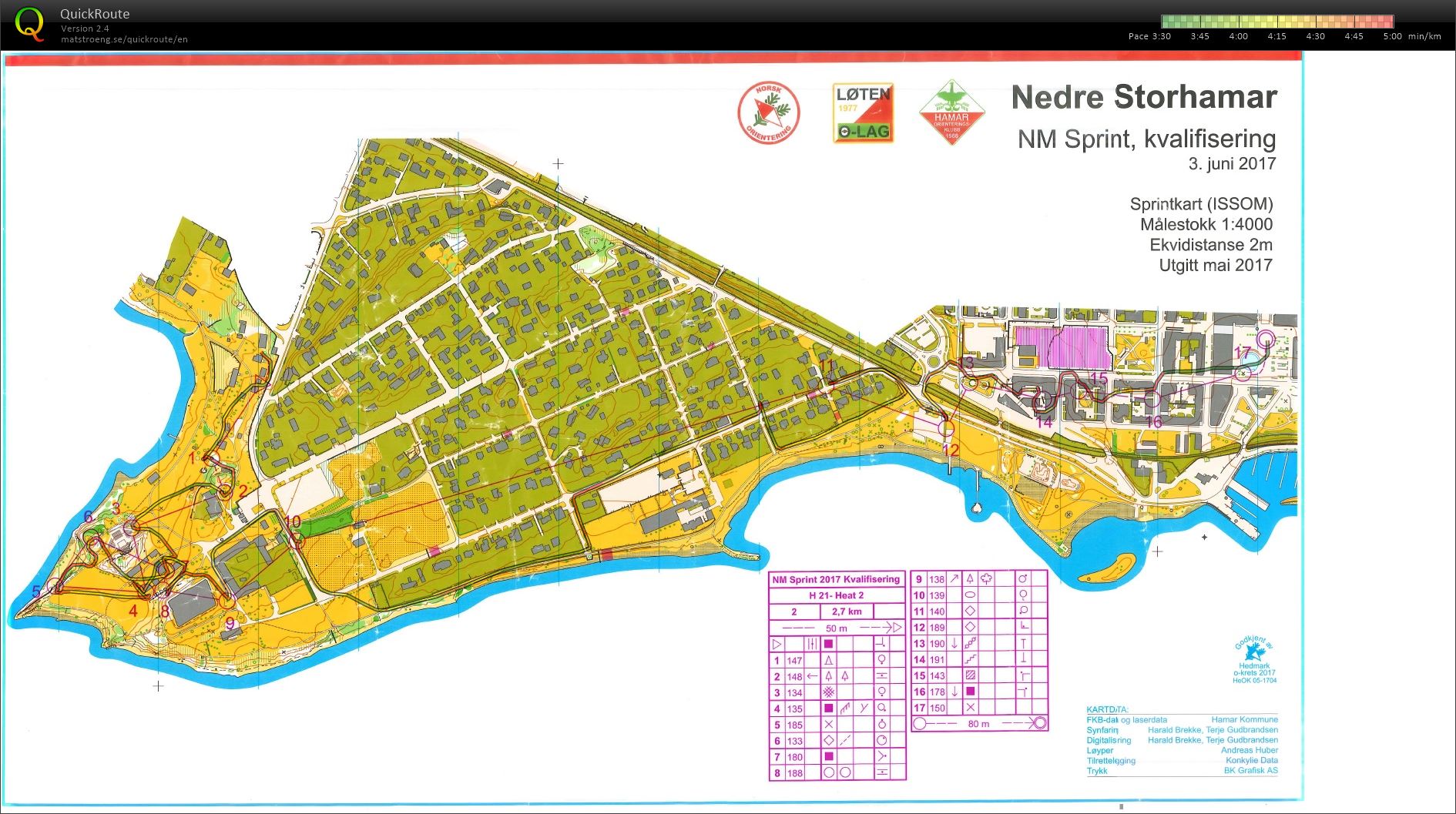 NM Sprint, kvalik (03.06.2017)