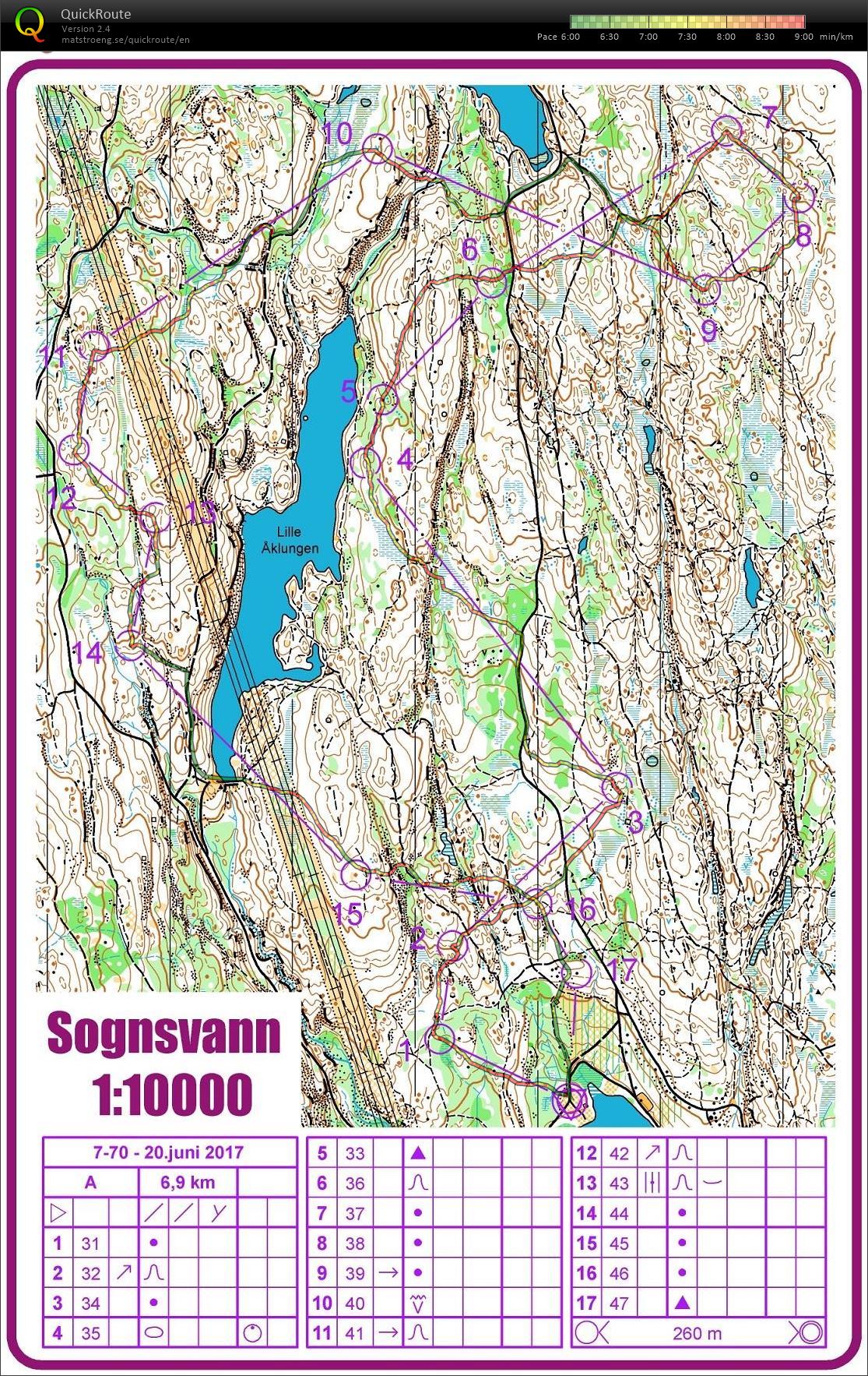 7-70 Sognsvann (20.06.2017)