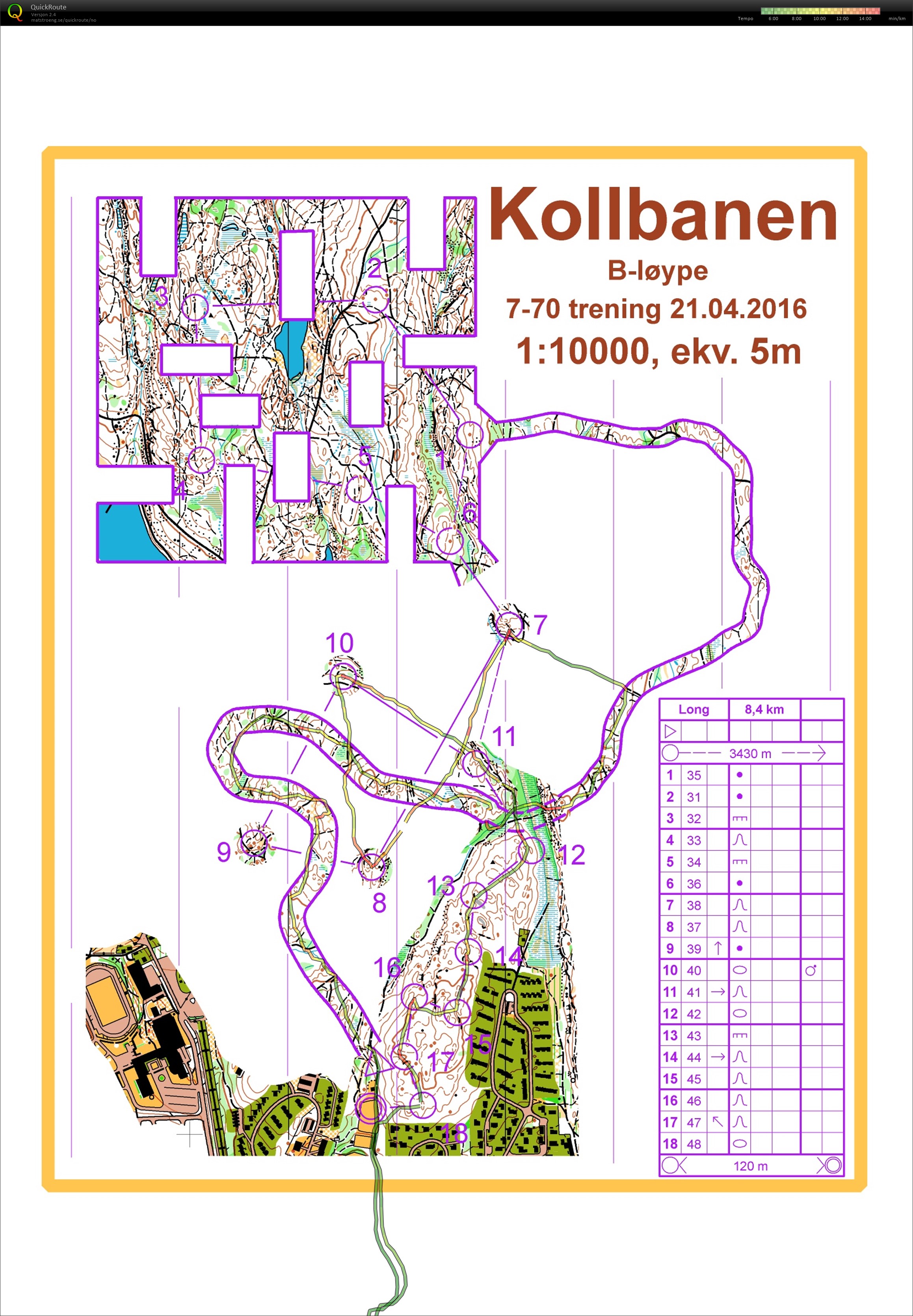 7-70 Kollbanen Rerun (20.06.2017)