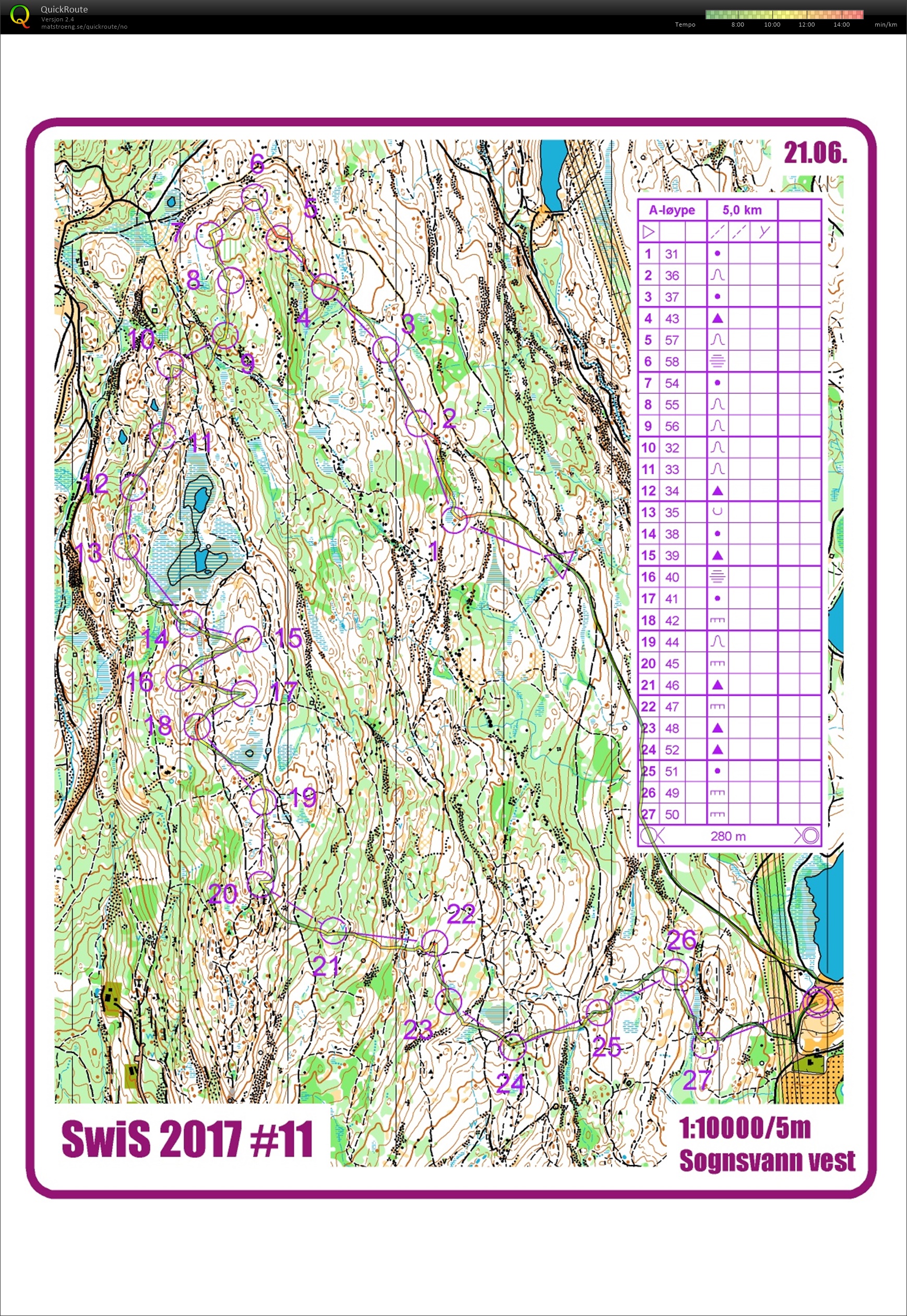 Swis Sognsvann-Vest (21/06/2017)