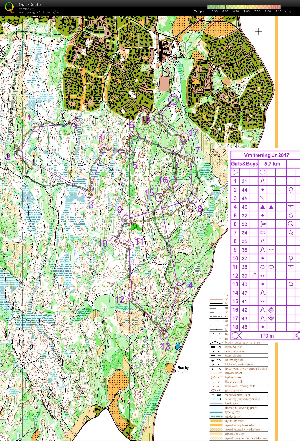 AOOK-trening fra Raumar (18-07-2017)